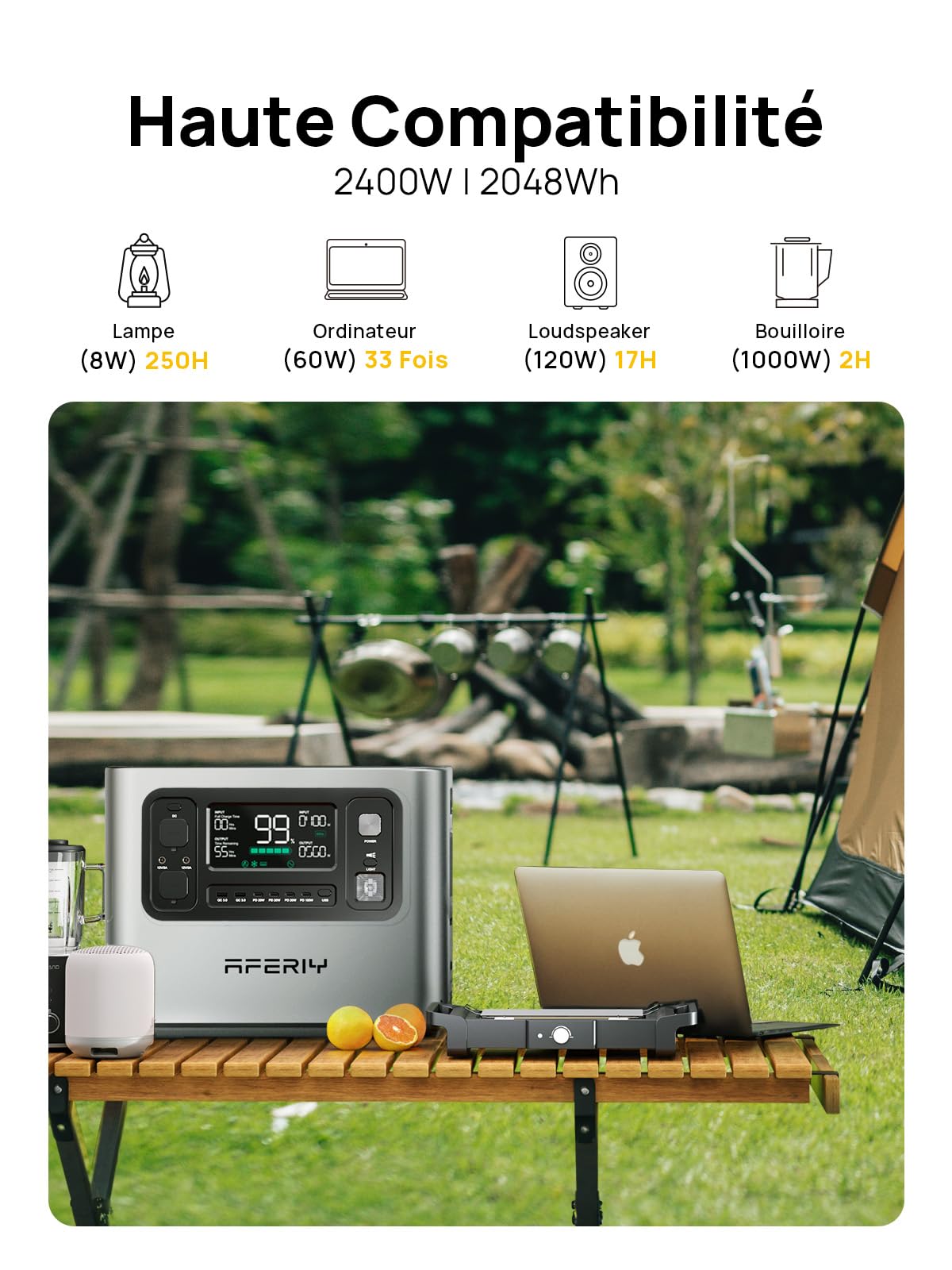 AFERIY - Generador Eléctrico Portátil De 2400 W, Batería Nómada 2048 Wh, Carga Rápida 1,5 H, Enchufe Eu 220-240 V, Control Vía Aplicación, 7 Años De Garantía, Generador Eléctrico Solar Compatibilidad
