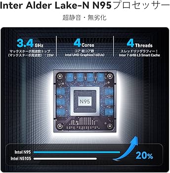 Amazon.co.jp: ミニPC、Beelink MINI-S12 mini pc、第12世代