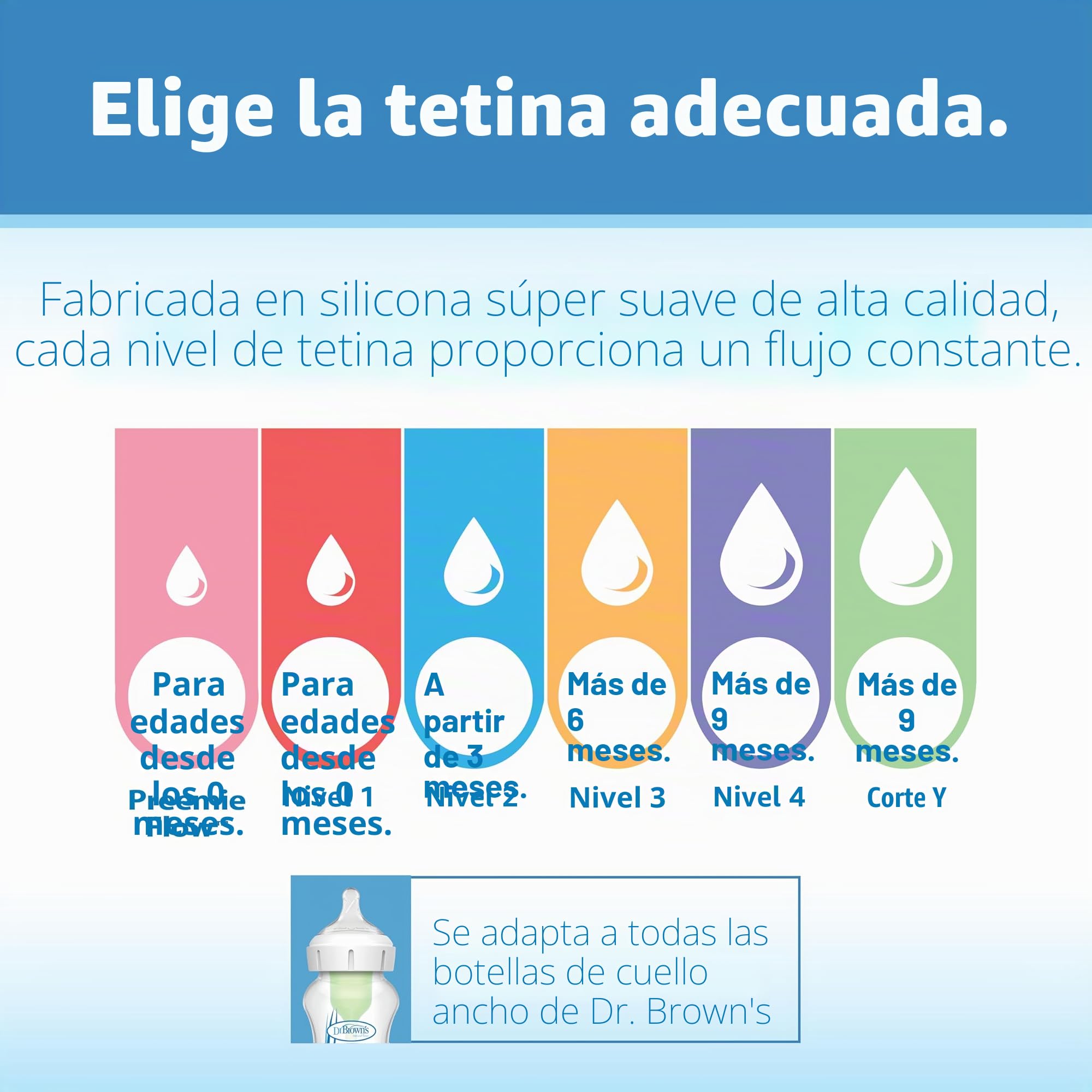 Dr Brown's - Tetina Options + con corte en Y