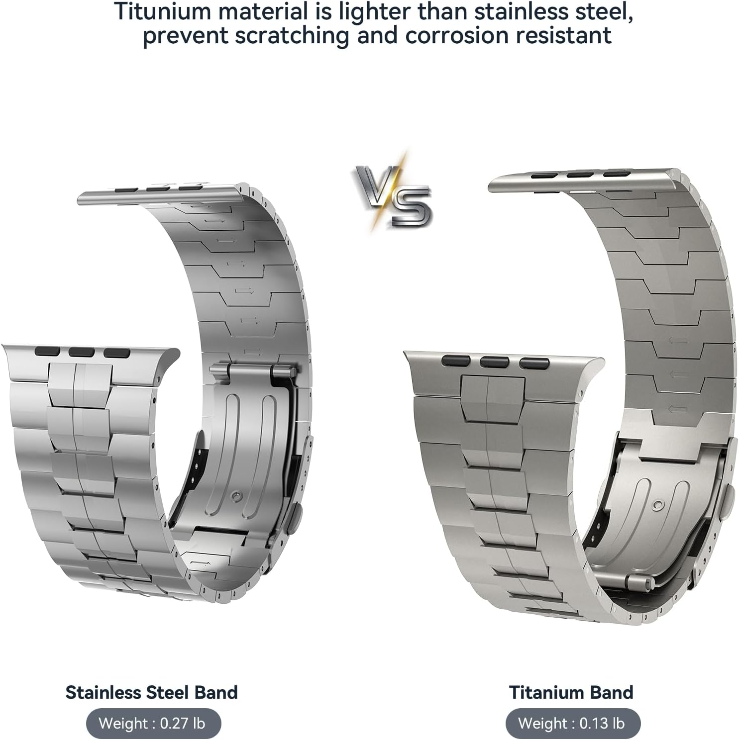 LULULOOK Titanium Band for Apple Watch Ultra 2/1, Grade 2 Titanium Metal Replacement Watch Band 49mm with Folding Clasp for iWatch Ultra 1/2 Men