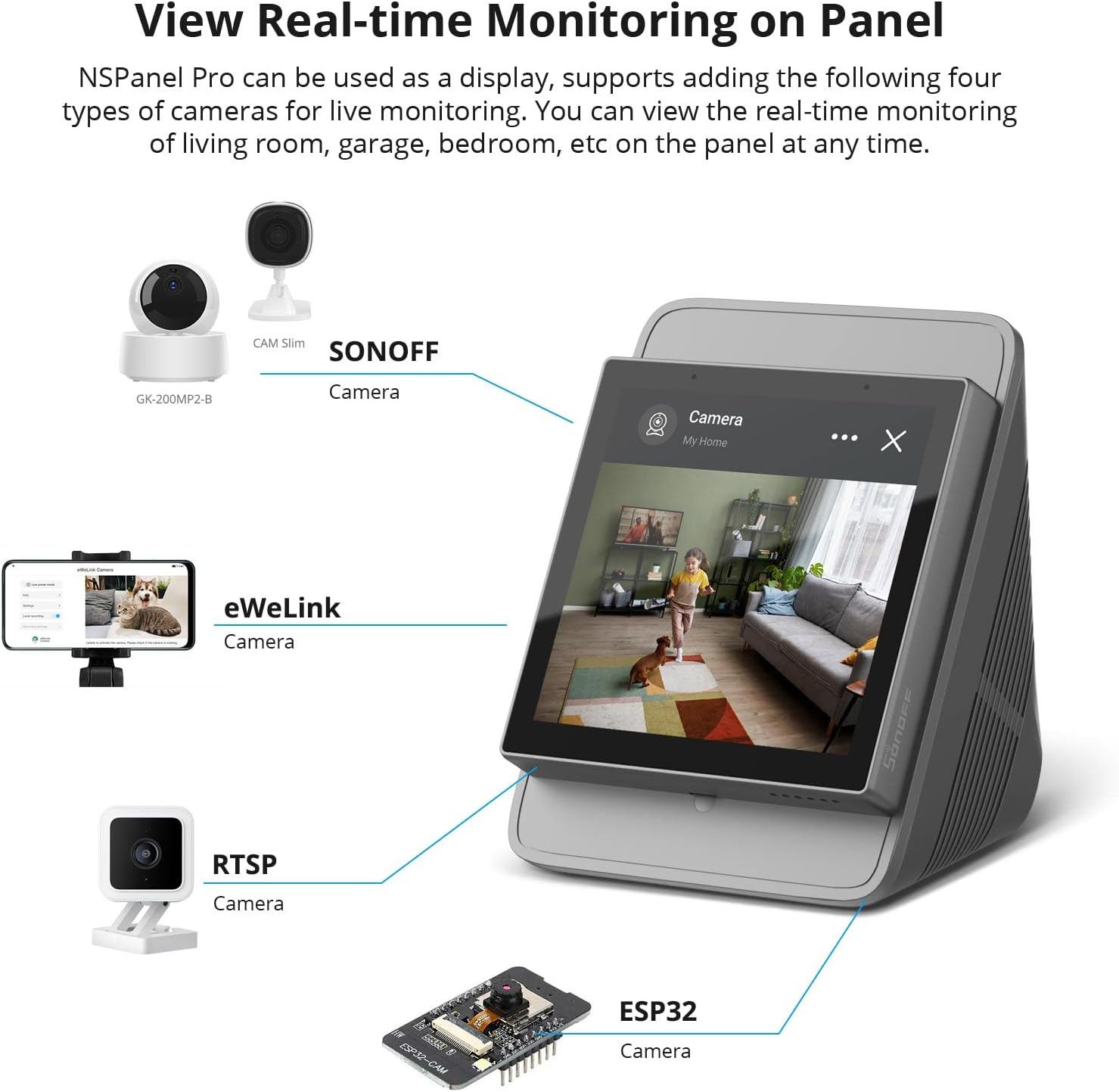 NSPanel Pro displaying live camera feed