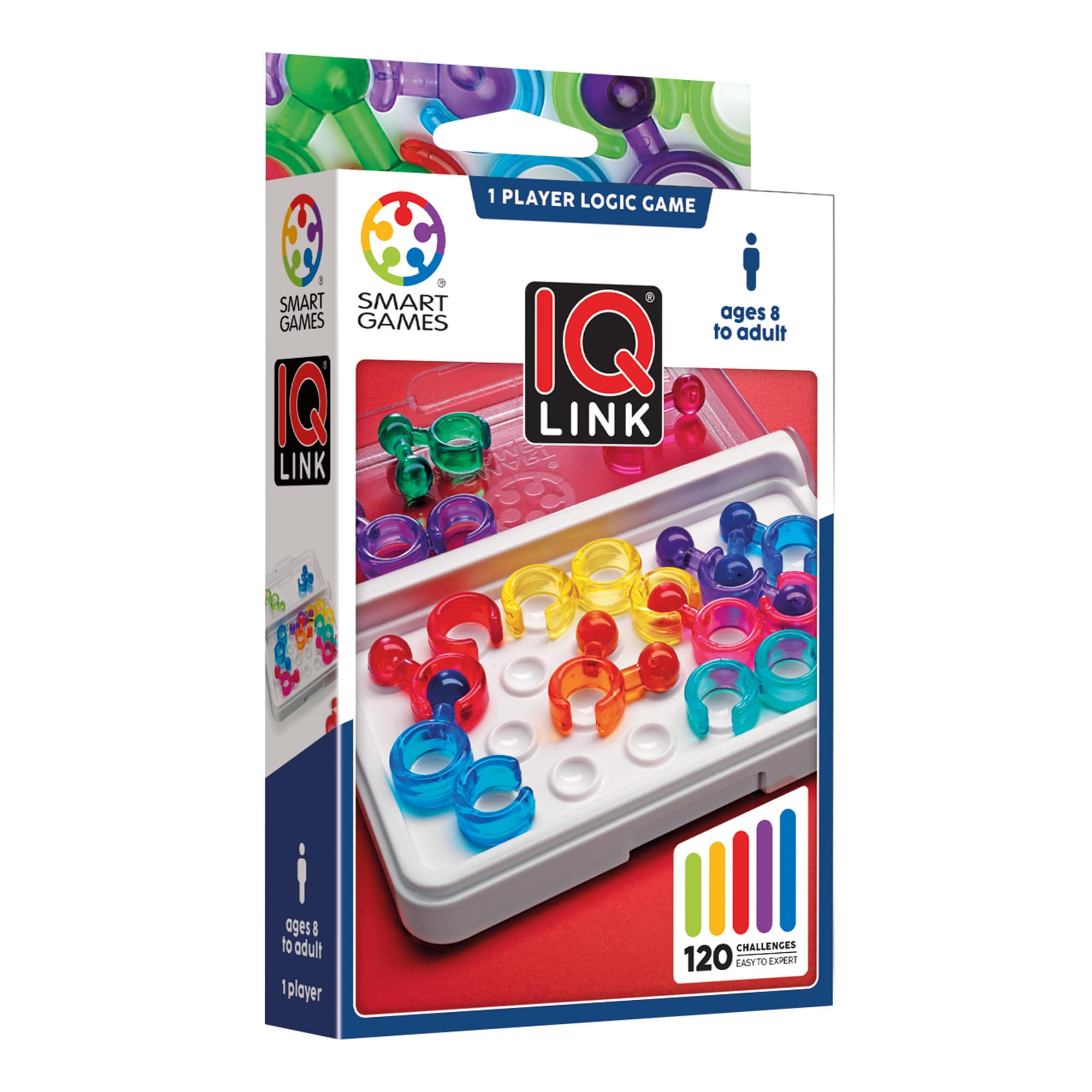 IQ-Link