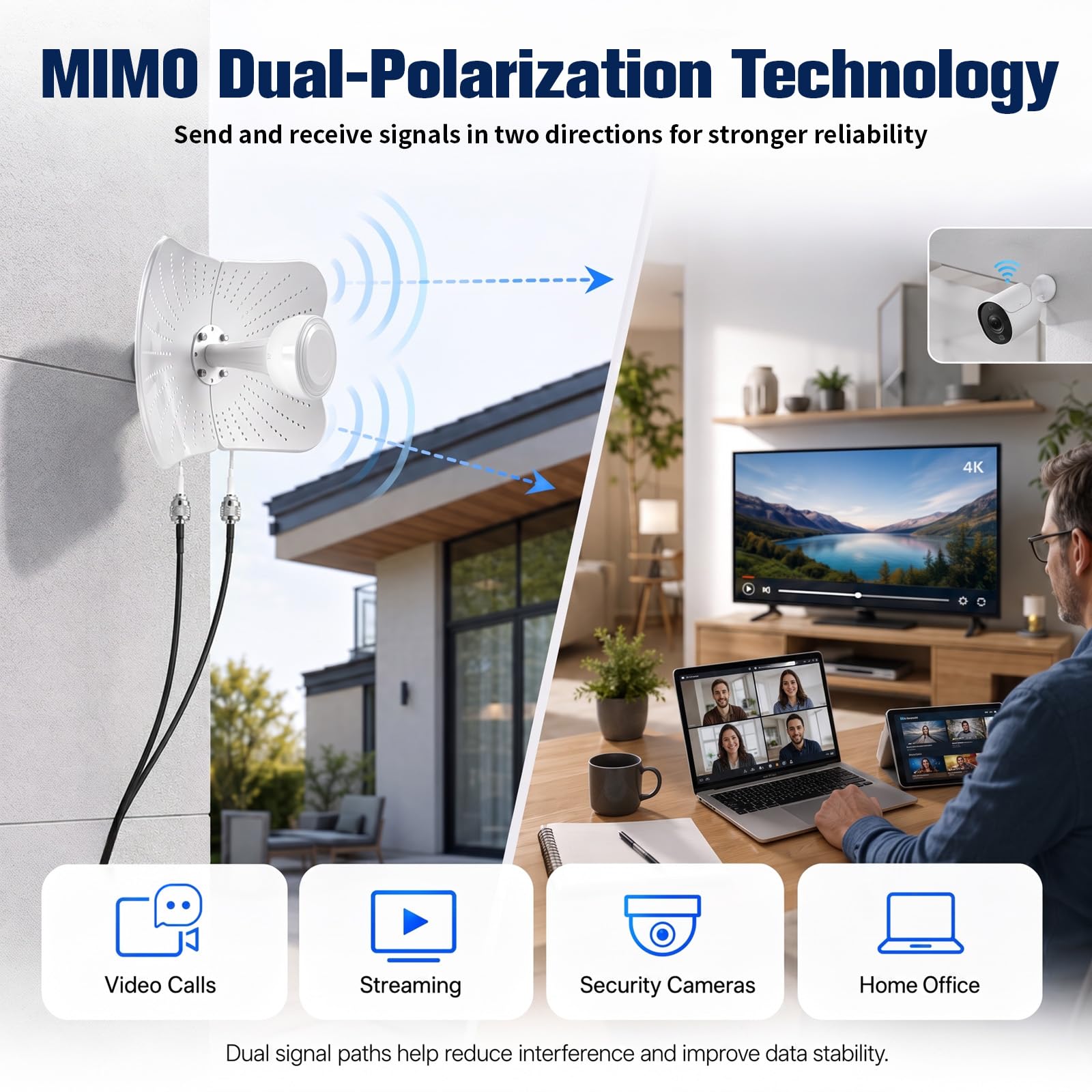 Antenne extérieure double bande 4G LTE 5G Gain 22dBi 600-6000MHz Bande ultra large | MIMO Antenne directionnelle pour routeur 4G 5G NB-IoT LoRa, avec 2 câbles de 10 m, antenne externe SMA/TS9
