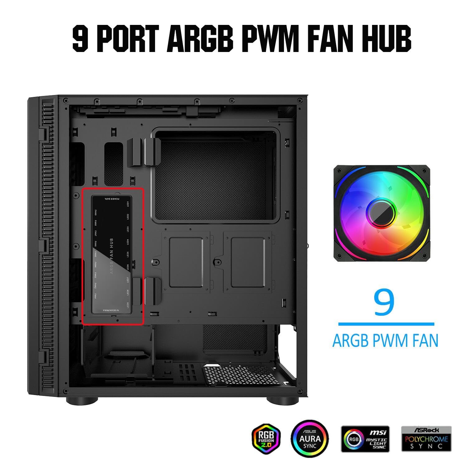 ARGB PWM - Hub de ventilador direccionable de 5 V-3 pines ARGB 12 V 4 pines PWM 2 en 1 RGB Hub de ventilador SATA entrada de alimentación, 9 puertos de ventilador y 9 puertos LED, hub de ventilador de