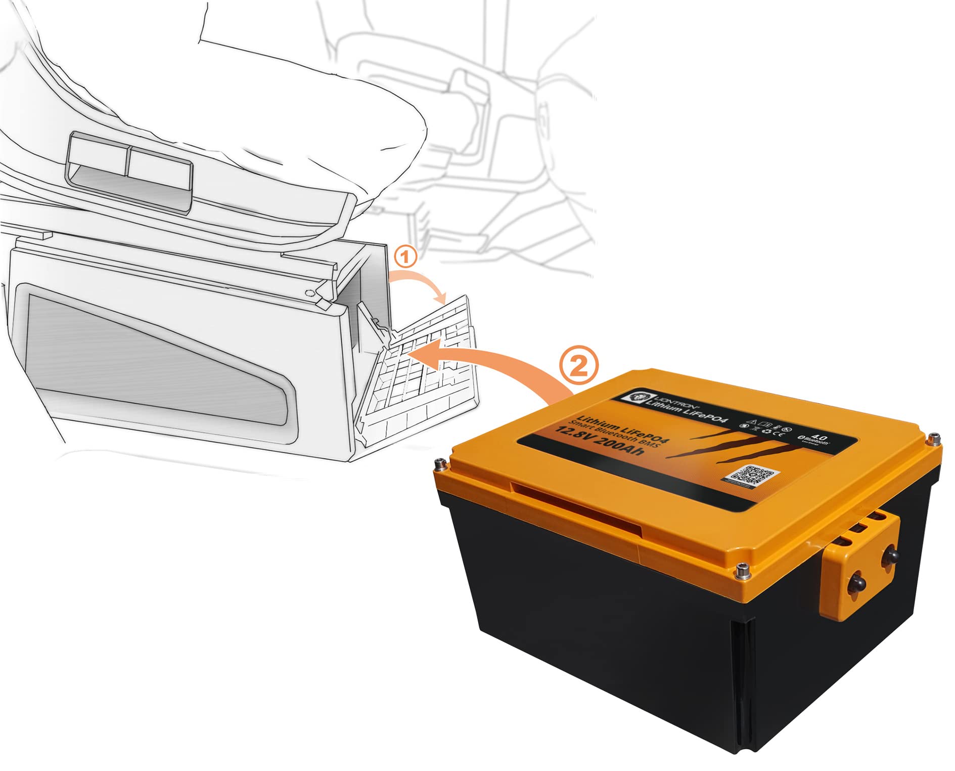 LiFePO4 12,8V 200Ah LX Arctic Under seat Battery; 2560Wh; geeignet für die Verwendung bis -30°C mit BMS und Bluetooth Überwachung; für Wohnmobil oder Solar 395x280x187mm - LIDUCSM12200LX-A