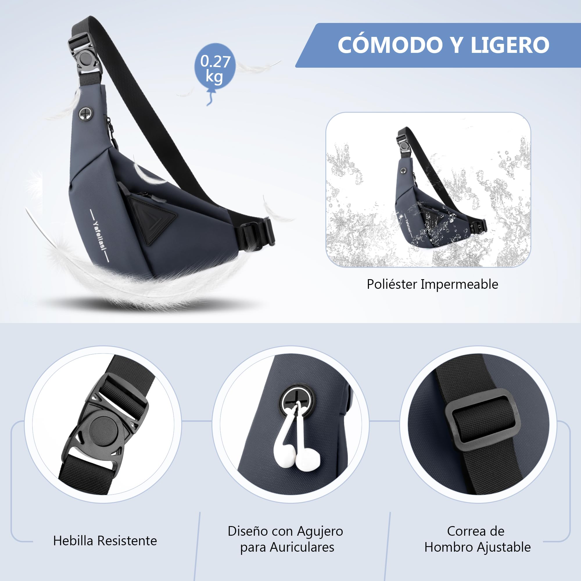 VARLIVOO Bandolera Hombre Antirrobo, Bolso Cruzado Pequeño para Hombre, Bolsa de Pecho Impermeable para Trabajo, Viaje y Uso Diario Azul B