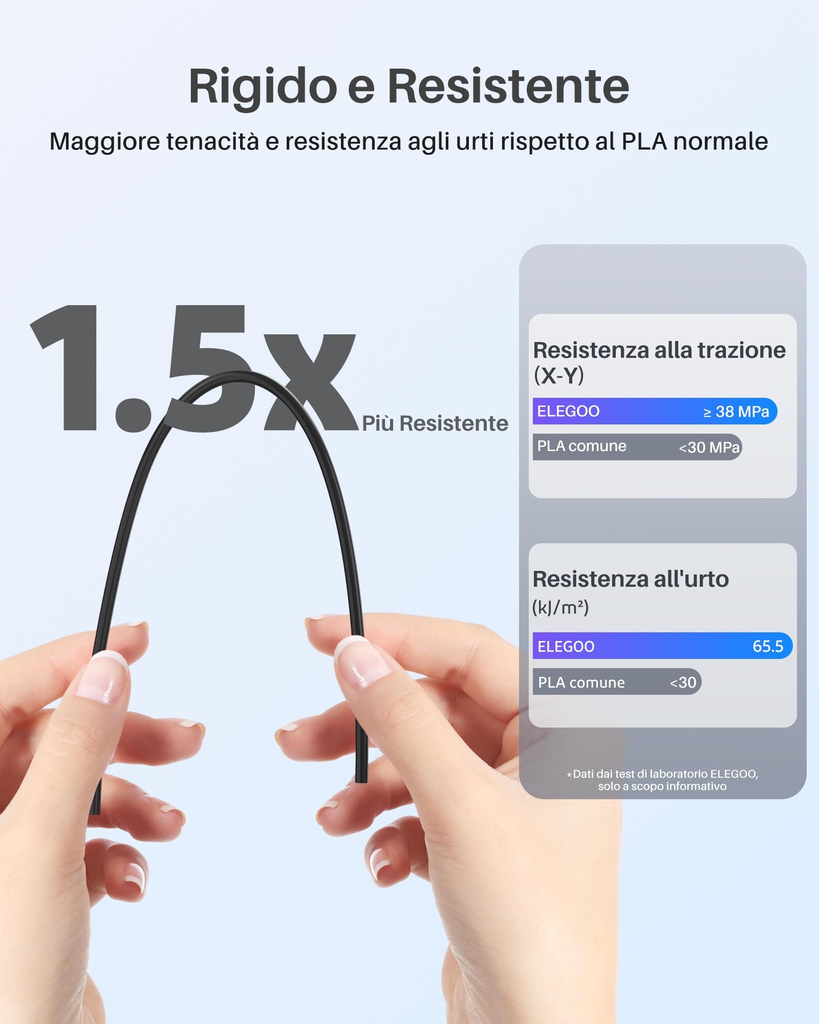 ELEGOO PLA+ Filamento 1,75mm Viola 1KG, PLA Plus ad Alta Resistenza per Stampanti 3D, Precisione Dimensionale +/- 0,02mm, Bobina da 1kg (2,2lbs) Compatibile con la Maggior Parte delle Stampante 3D