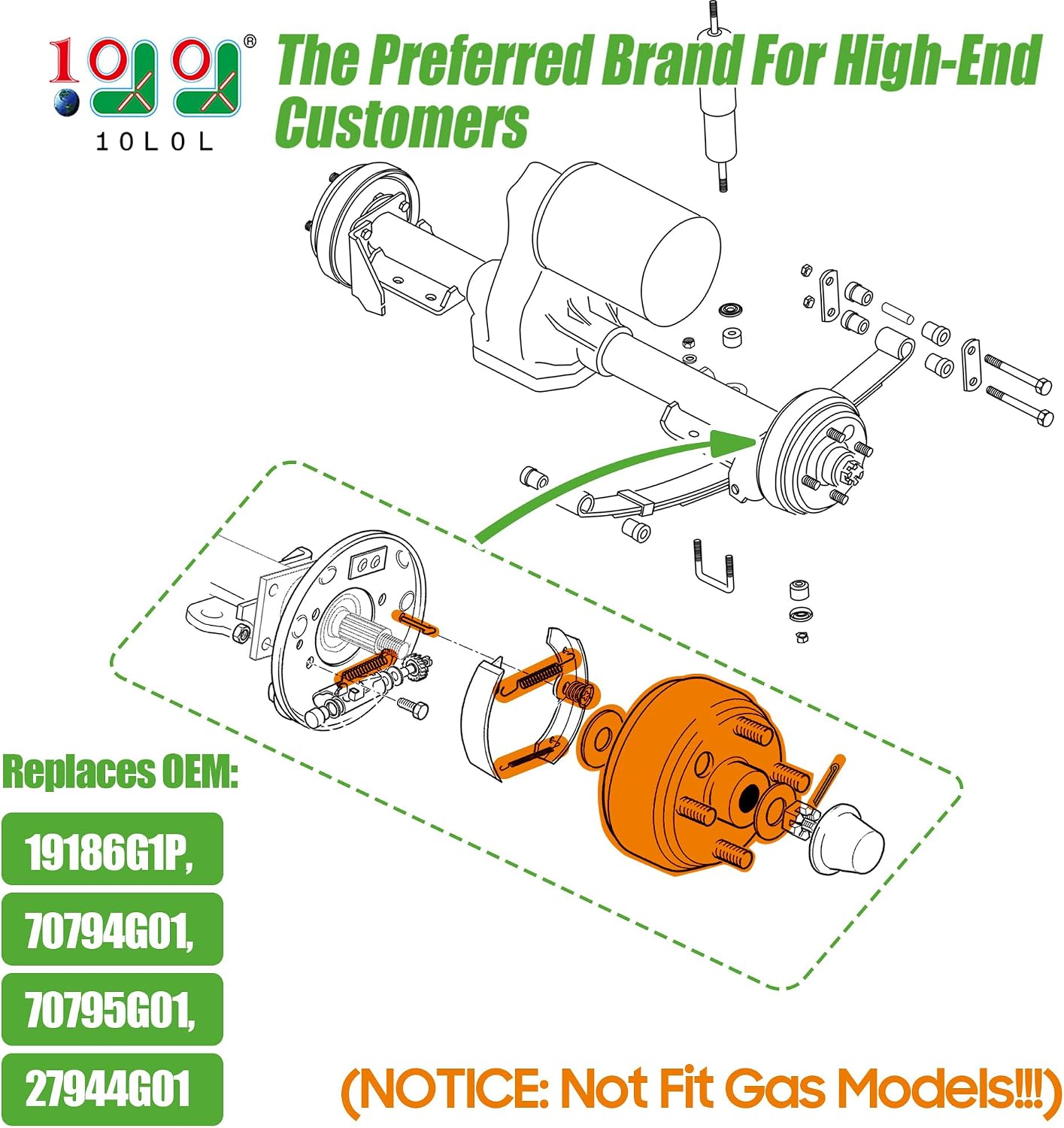 Brake Hub Drum Kit for EZGO TXT Electric 1997-2008, Includes Brake Drums Brake Shoes Spring Kits, OEM 19186G1 70794G01 70795G01