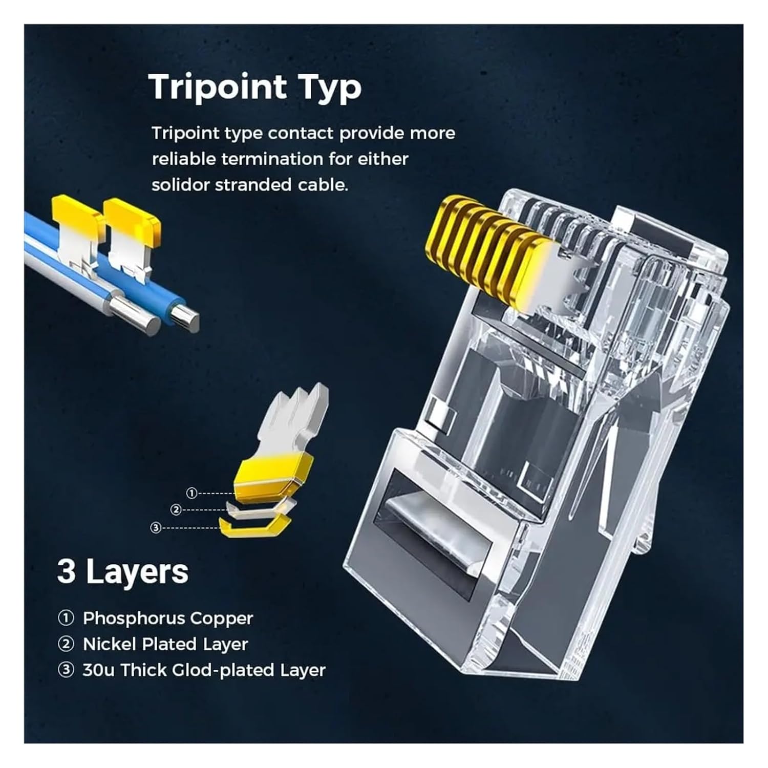 RJ45 Connector Cat5e Cat6 Straight-Through EZ Crimp Modular Plug(10 PCS)