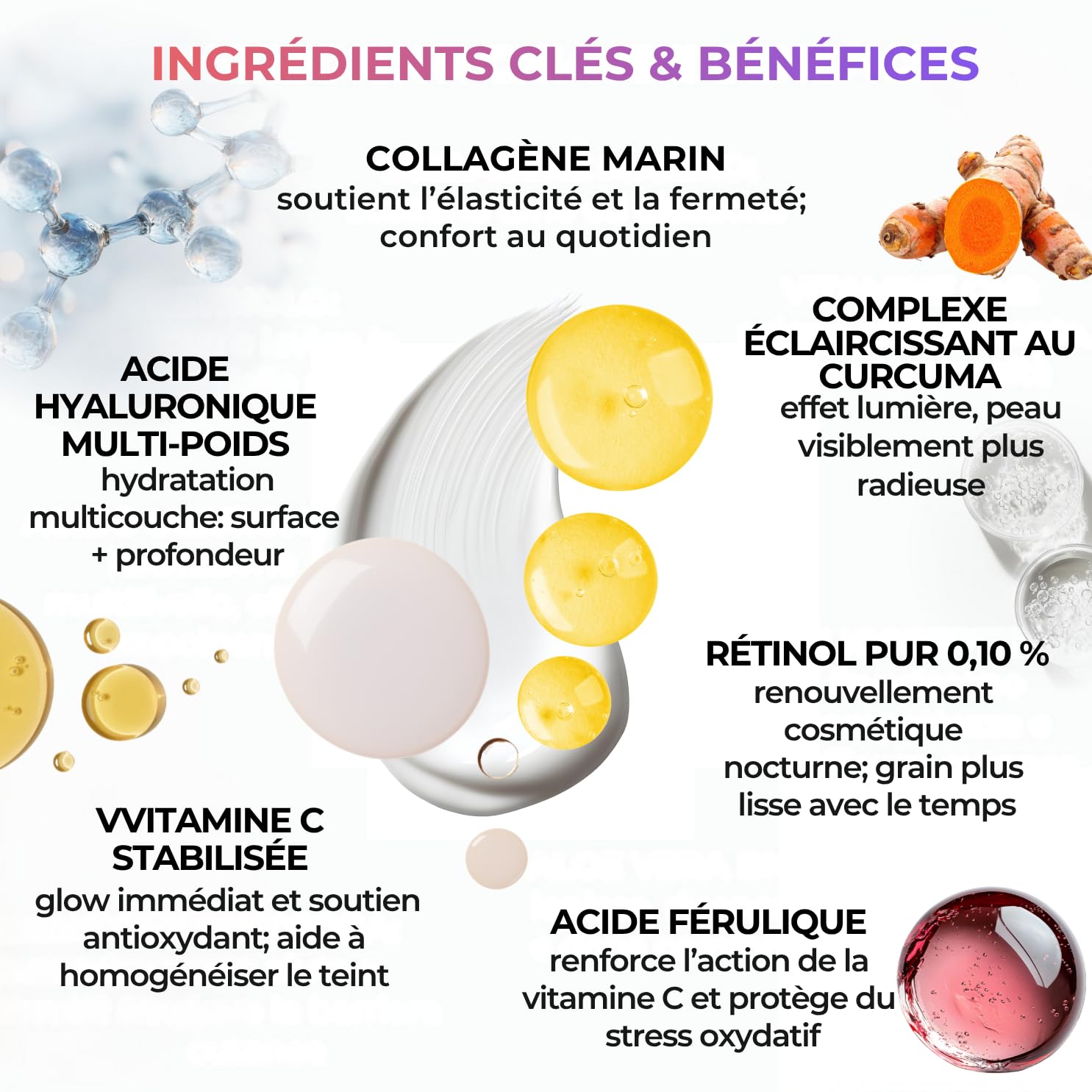 Dr. Dermaluci Lab TRIO Cadeau Routine BIO Anti-Âge - Repulpe, Renouvelle, Hydrate, Illumine - Sérum Vitamine C + Crème Collagène + Sérum Rétinol - AIAB, Nickel Tested, Made in Italy - 300ml