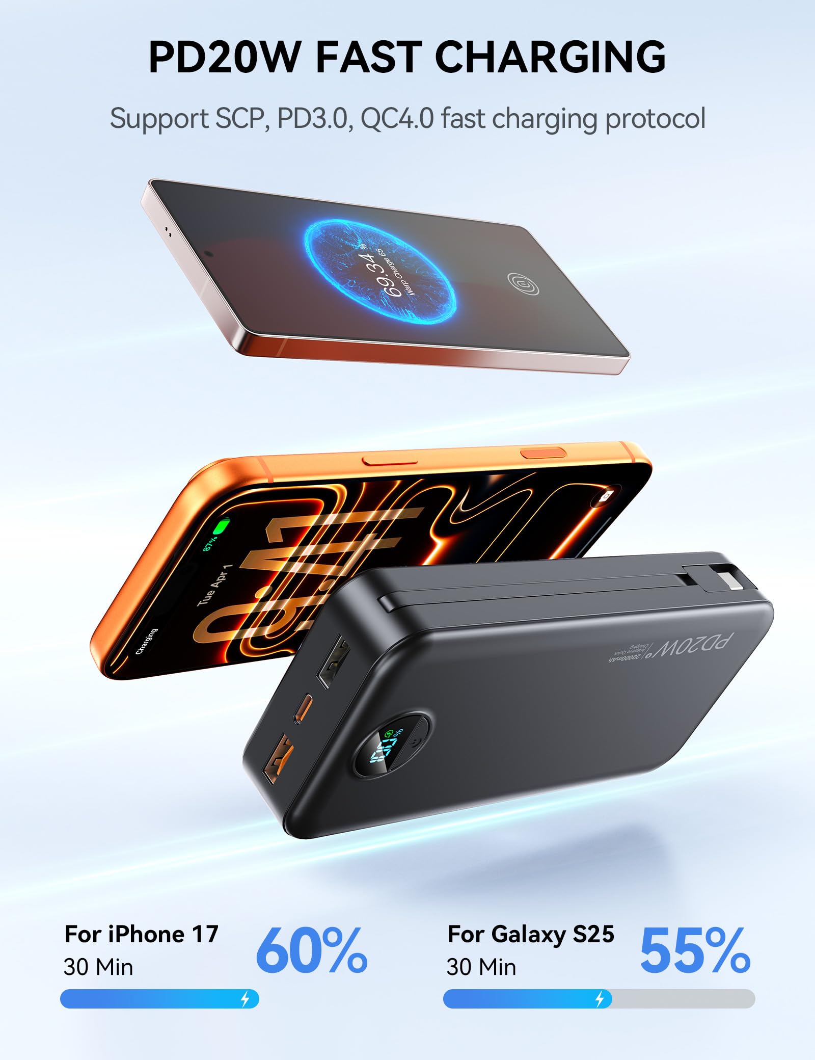 Nusyddy Caricabatterie portatile con cavo integrato e spina a muro AC, USB C Power Bank 20000 mAh 22,5 W, ricarica super veloce, caricabatterie portatile leggero per telefono, batteria da viaggio per