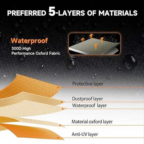 Miniatura 3 de NEVERLAND UTV - Funda impermeable para exteriores, tela Oxford compatible con Polaris RZR Yamaha Can-Am Defender Kawasaki Ranger Cover 4-6