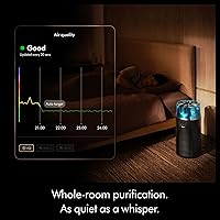 Vista 3 de Dyson Hushjet Compact Purifier, Engineered for Powerful, Whisper-quiet, Whole-room Air Purification, Homes with Pets, Allergies, Fully-sealed