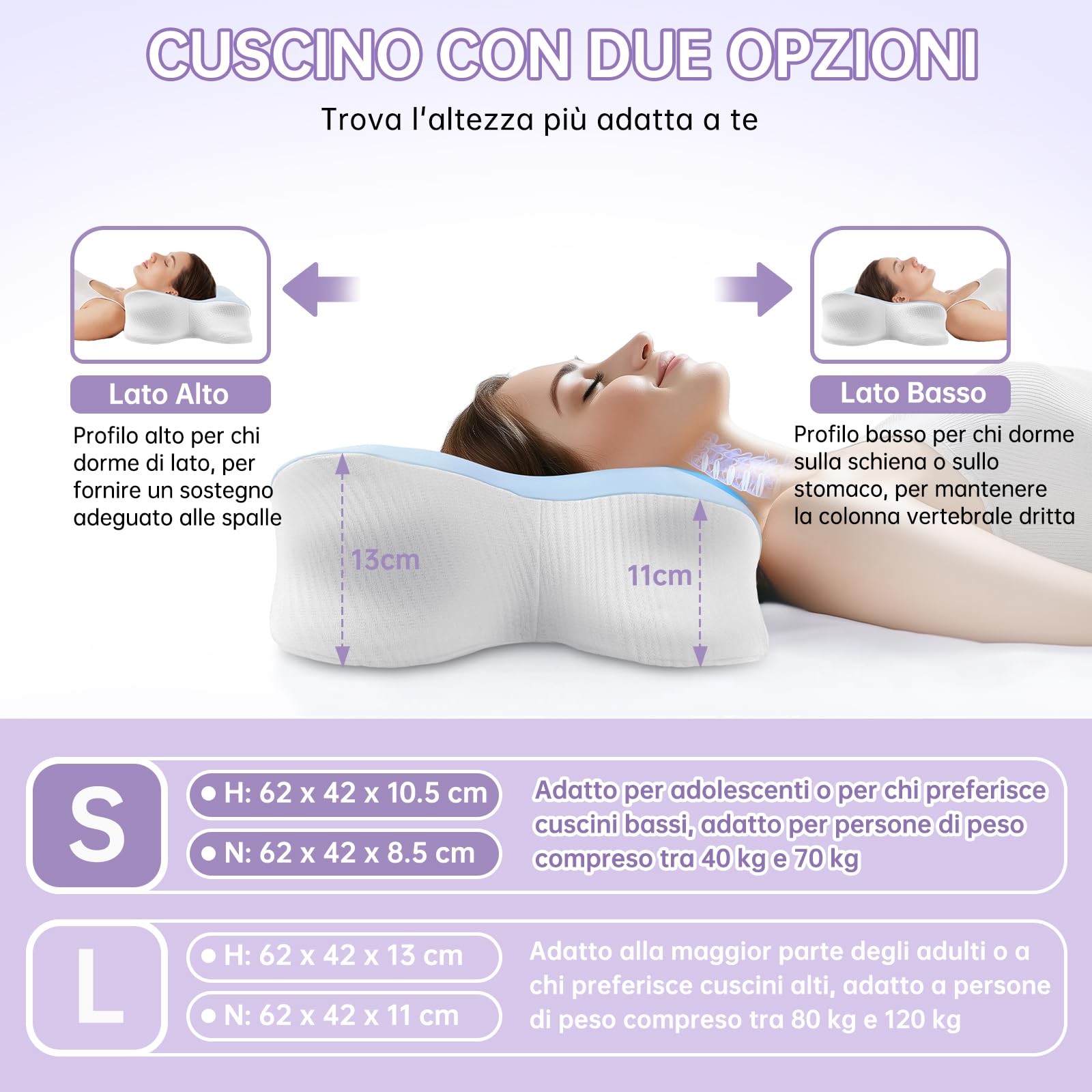 Cuscino Cervicale per Dormire, 2 in 1 Cuscino Cervicale Ortopedico, Cuscino Memory Foam, Cuscini Ergonomico Cervicale, Guanciale Cervicale per Dormitori Laterali, Supini e Proni