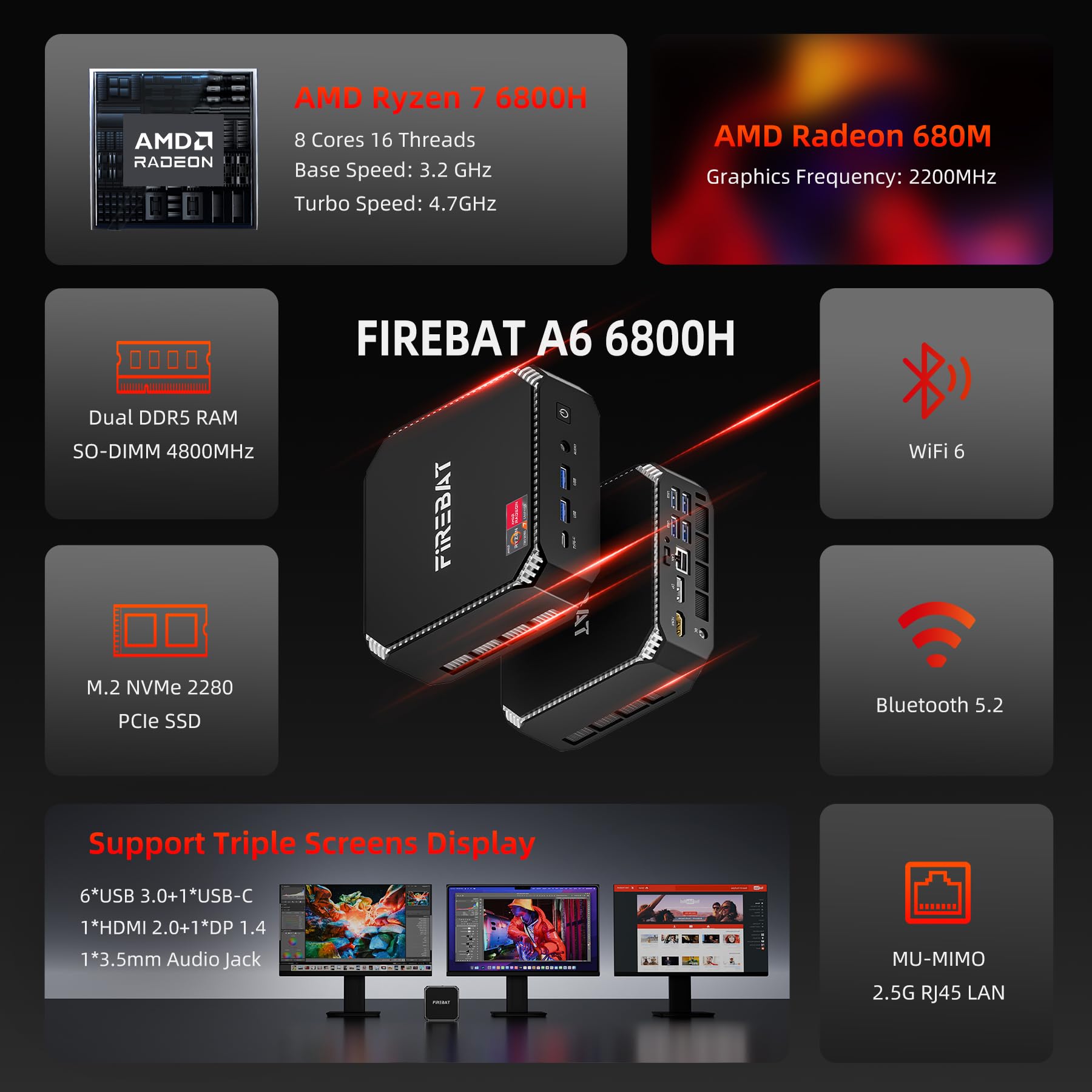 Amd Radeon 680m Gpu Snapklik.com : Mini Gaming PC Ryzen7 6800HA68C/16T, Up To 4.7GHz, AMD ...