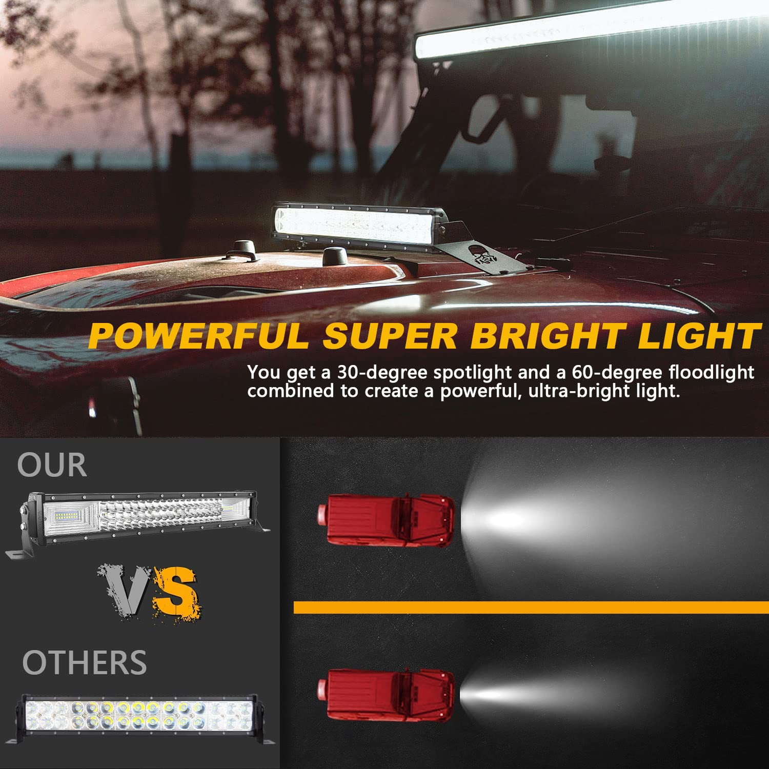 AUXTINGS 22 inch 270W LED Light Bar 7D Lens Spot Flood Combo Beam Triple Row LEDWork Diving Lights for Off Road ATV AWD SUV 4WD 4x4 Pickup,12V 24V DT ConnectorWaterproof