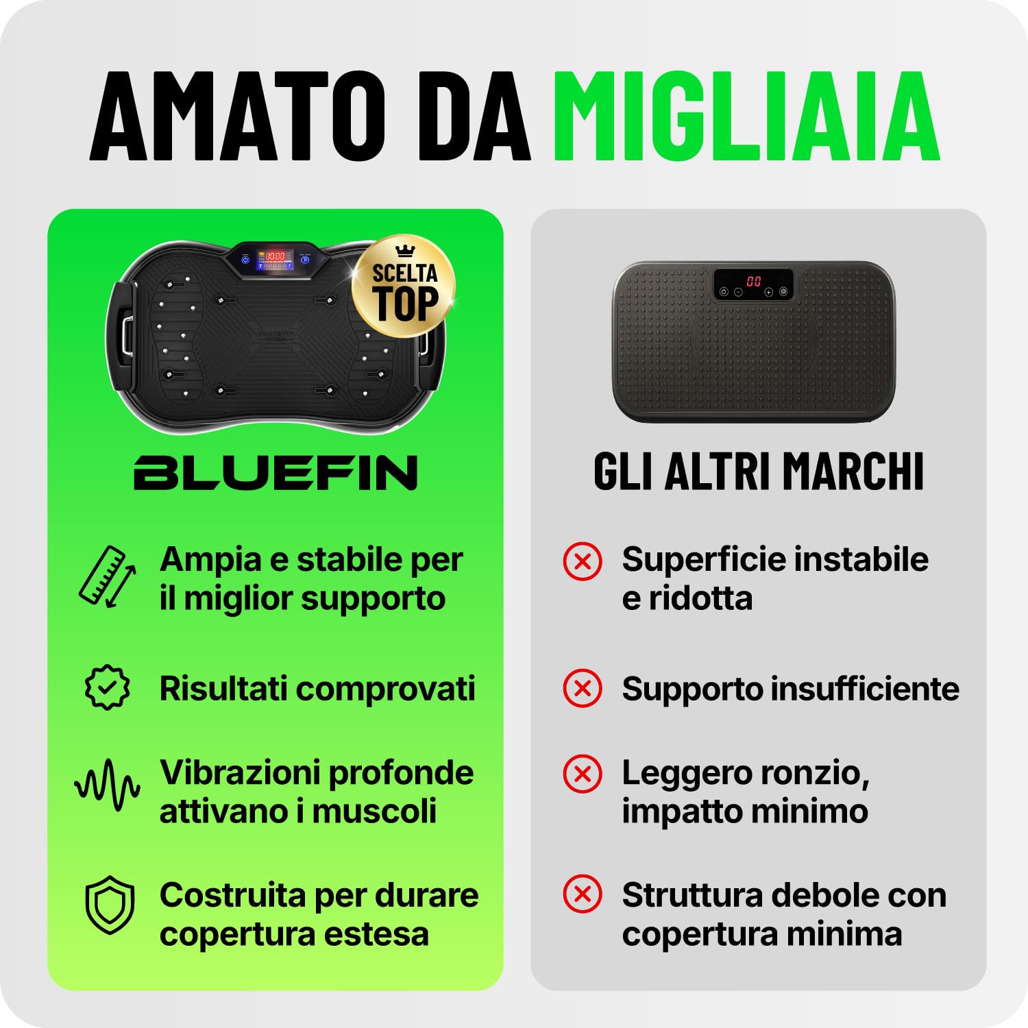 Bluefin Fitness Pedana Vibrante l'allenamento di tutto il corpo Macchina per l’esercizio fisico con le vibrazioni