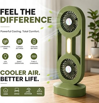 Led Işıklı Şarjlı Vantilatör, 2 Fanlı Ultra Güçlü Motorlu Masaüstü Soğutucu Fan, 3 Kademeli Hız Ayarlı LED Işıklı Sessiz Portatif, 1200 mAh Şarjlı Ev Ofis Bahçe Kamp Karavan İçin Şarjlı Vantilatör