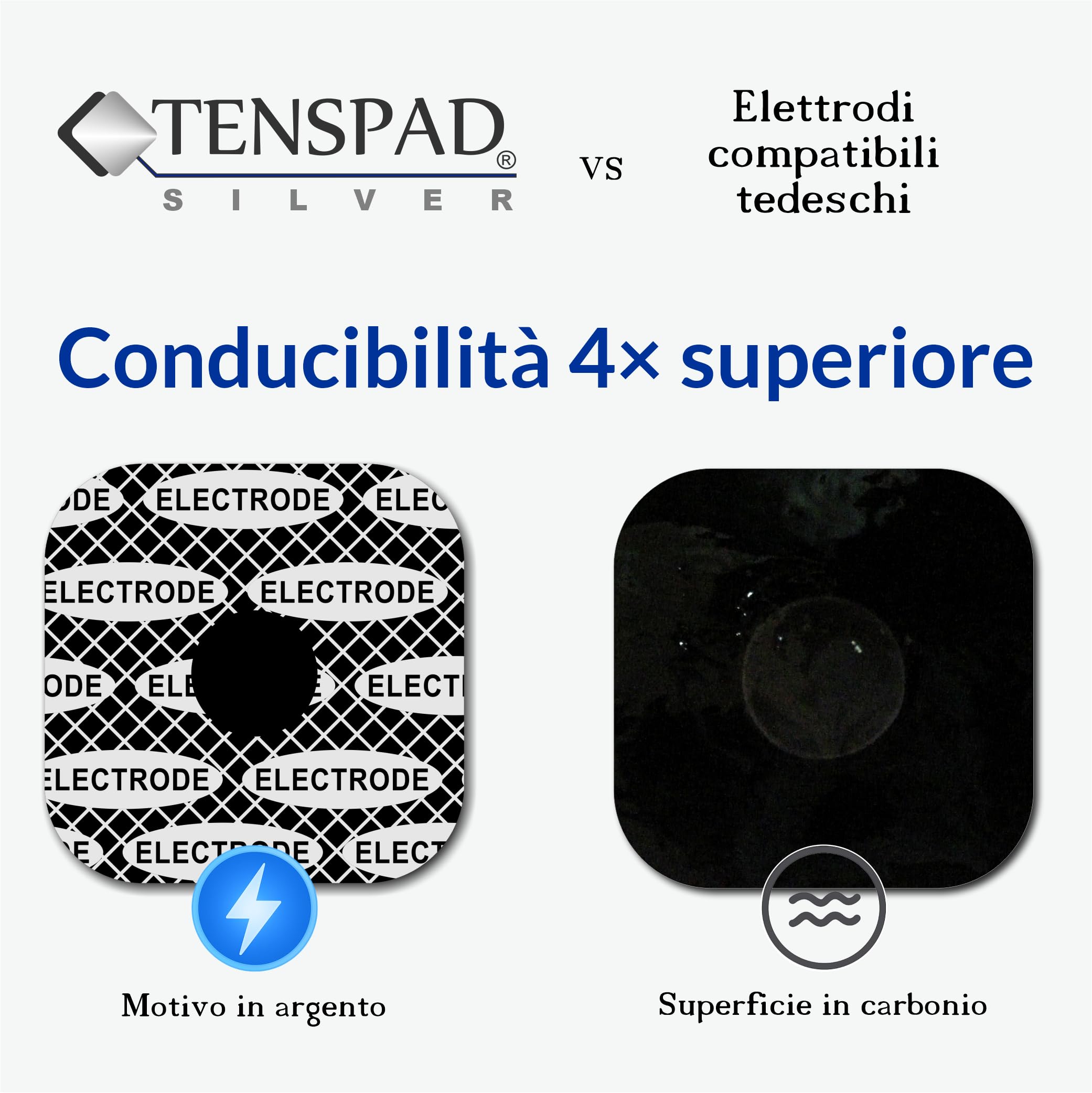 8 elettrodi con 1 SNAP, 50 x 50 mm, e 4 elettrodi con 1 SNAP, 50 x 100 mm, compatibili con Compex, con motivo in argento sulla superficie conduttrice