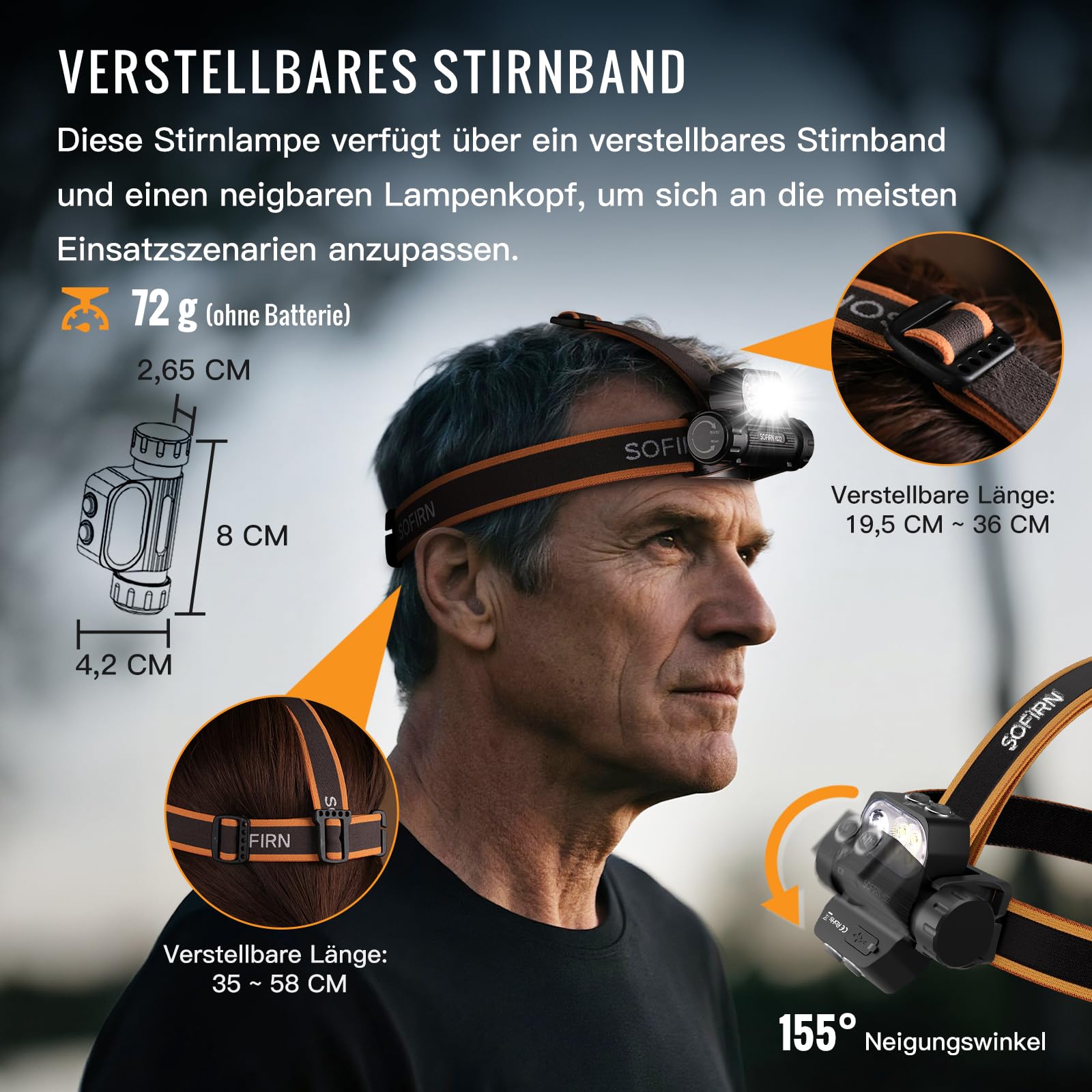 SOFIRN HS22 Stirnlampe LED wiederaufladbar, 2700K–6500K, 2500LM, Spot und Flutlicht, Type-C, IPX6, kopflampe stirnlampe mit 7 Lichtmodi, Geeignet für Camping, Gassigehen, Angeln, Arbeit und Sport