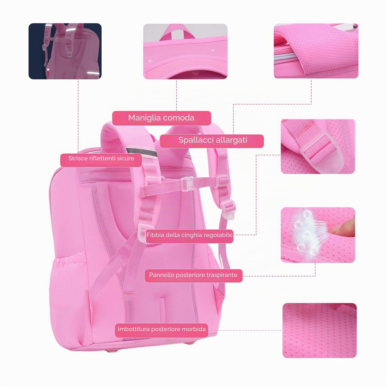 SONARIN Ergonomico Zaino Scuola Elementare,Grande Capacità Zaino per Bambini Leggera Zaino per Studenti Durevole Borsa da Scuola Ragazzi Ragazze Zaino per la Scuola Zainetti Bambini(Dinosauro Blu)