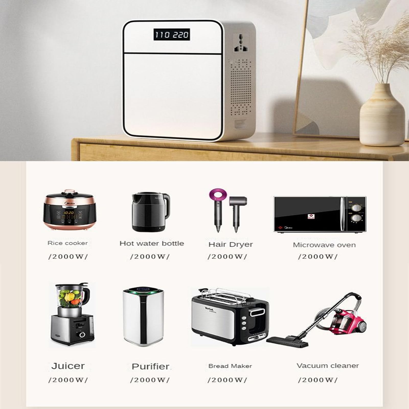 Jootoo Transformador 220V a 110V, Listo para Usar, múltiples mecanismos de protección, 45dB bajo Ruido, 3000w Uso doméstico,500w