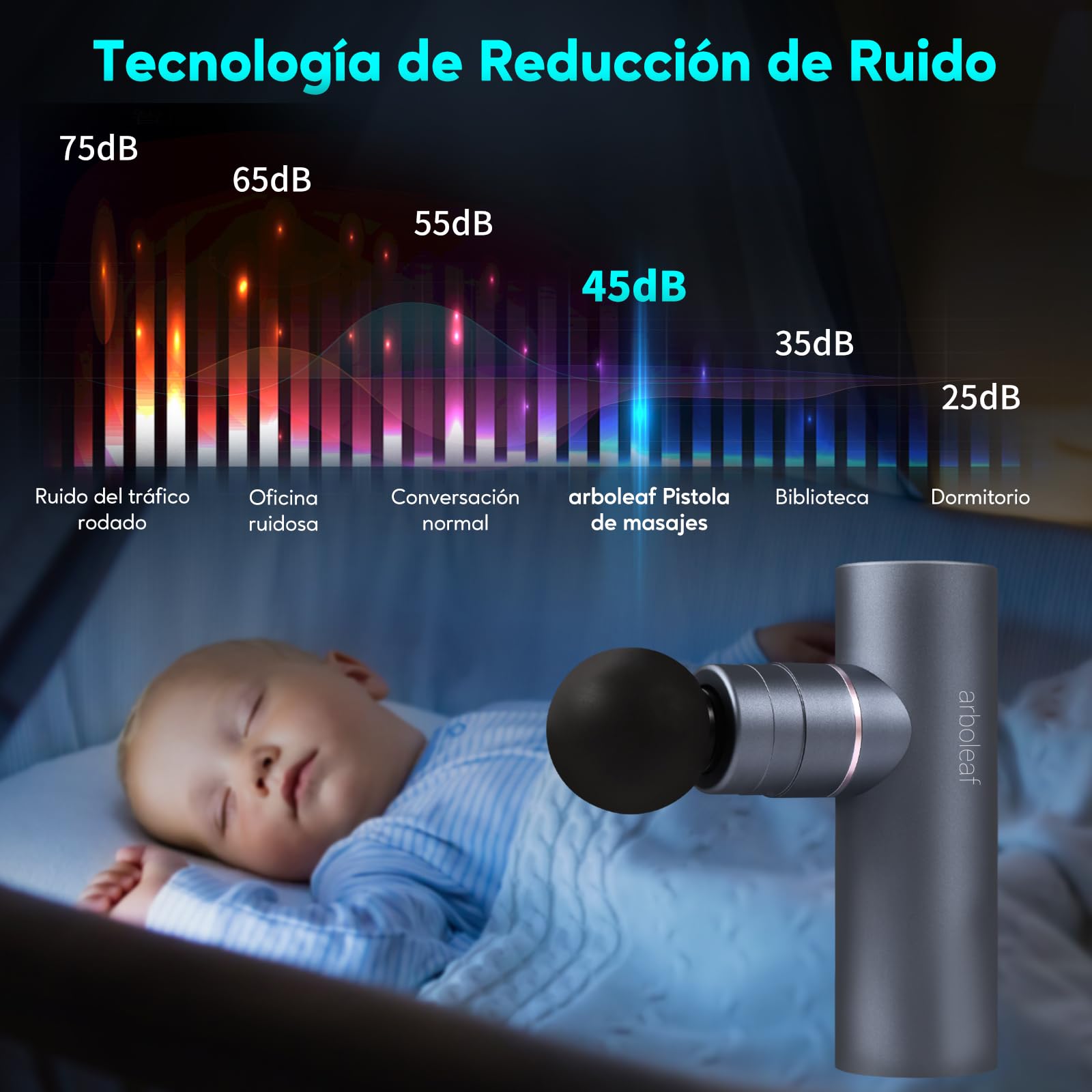 arboleaf Pistola de Masaje Muscular Mini, Pistola Masaje Muscular Eléctrica 5 Velocidades 4 Cabezal de Silicona, 0,47kg Massage Gun 3200rpm Bajo Ruido, 2000mAhx3 Baterías Tipo-C Carga, Gris