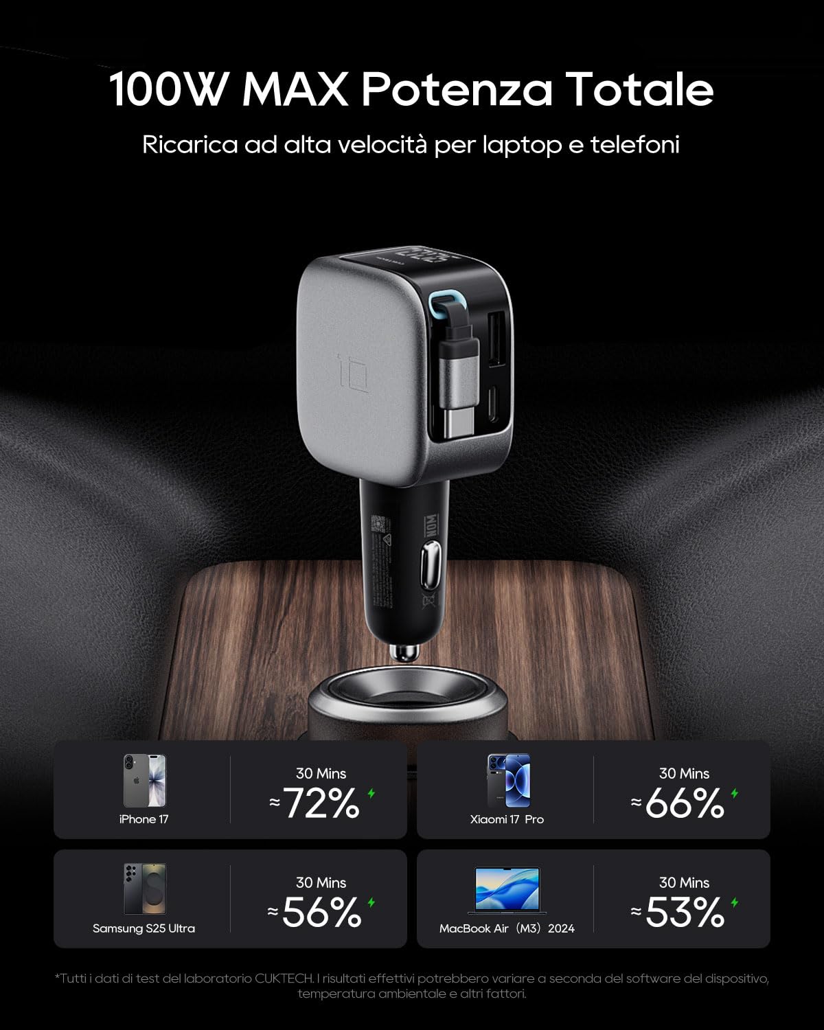 CUKTECH 85W Retrattile Caricatore Auto, Caricabatteria Accendisigari USB C 3 Porta (2C1A) Ricarica Rapida Compatibile con iPhone 17 Pro Max Air/iPhone 16/15/14, Galaxy S25/24, MacBook, iPad Pro