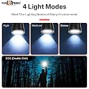 Pick Ur Needs Rechargeable High Power Flashlight Zoomable Head Adjustable Focus Torch Light Super Bright LED Long Range Torch gallery image