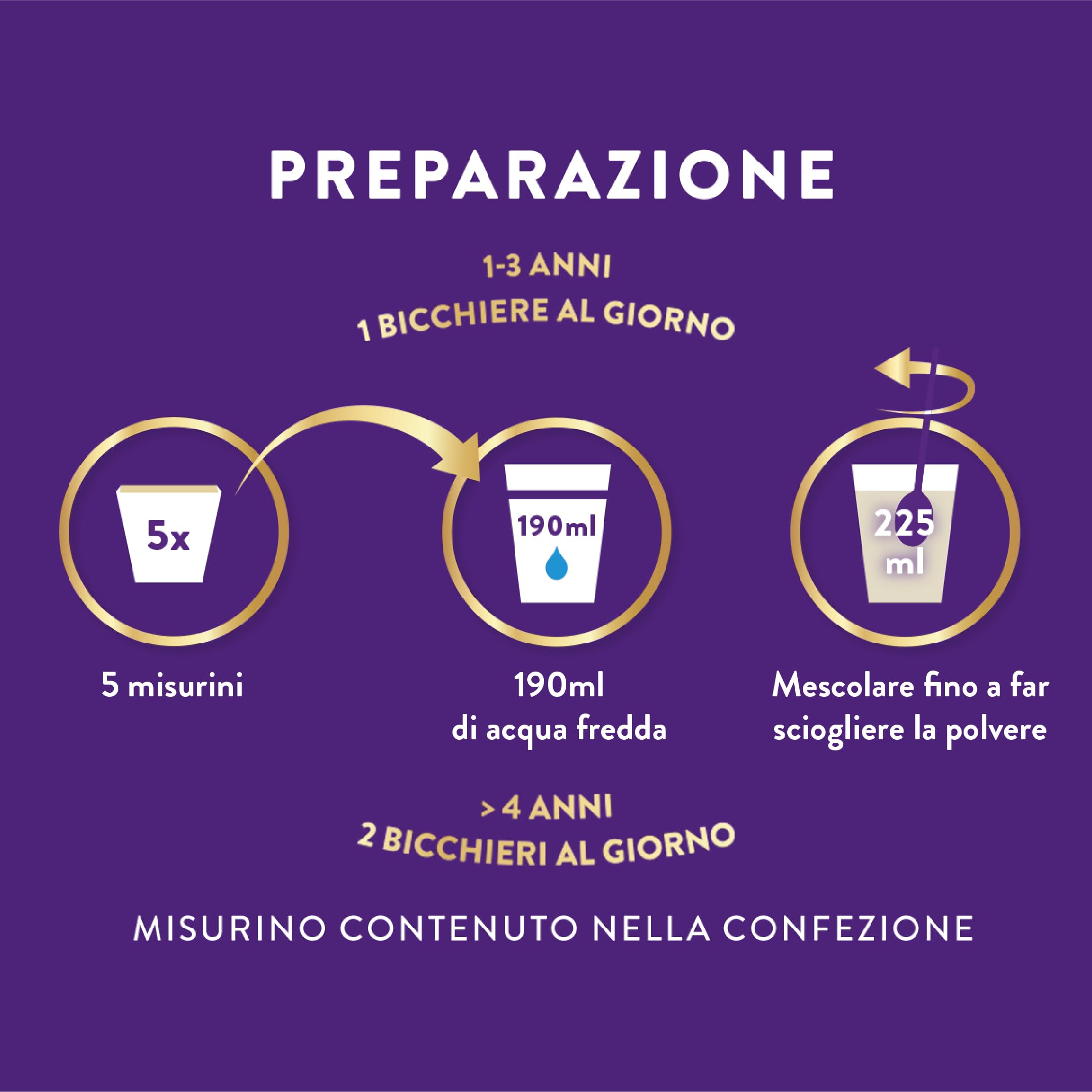 PEDIASURE Crescita e Sviluppo, Integratore Alimentare per Bambini da un anno in su, Multivitaminico con 27 Vitamine e Minerali e Proteine, Confezione 850g, gusto Fragola