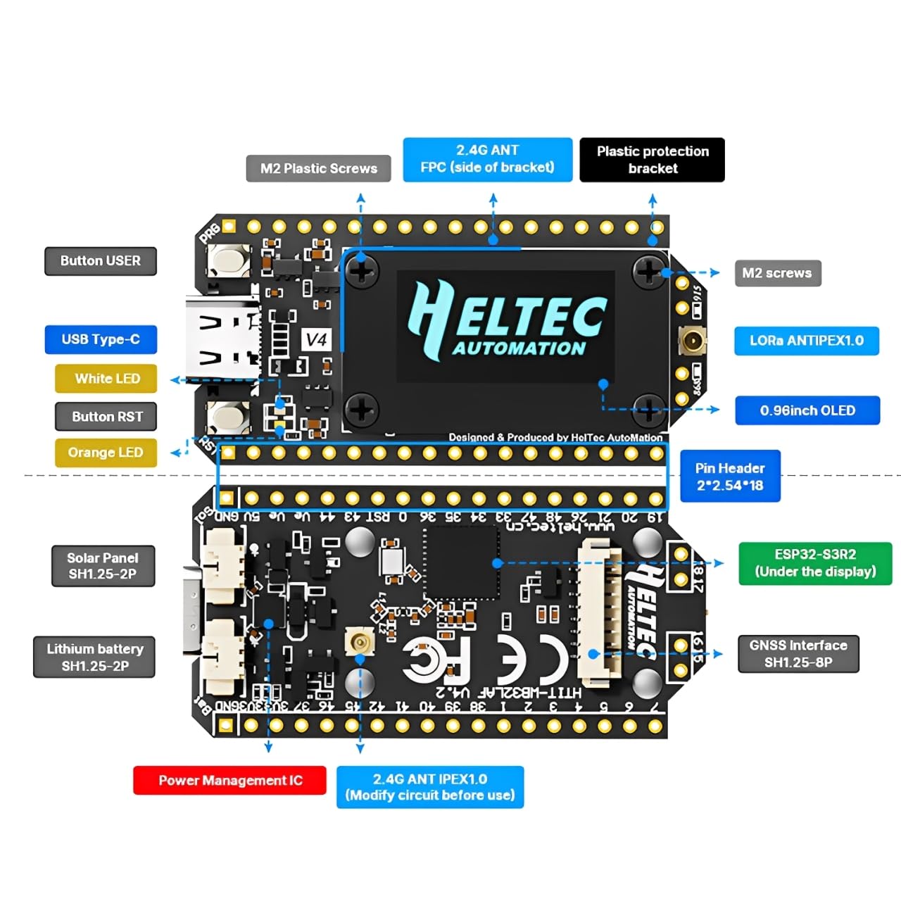 Heemol dla LoRa 32 V4 ESP32 płyta rozwojowa z 0,96-calowym ekranem OLED, Bluetooth, WiFi, ESP32-S3R2, SX1262, moduł z chipem, płyta rozwojowa do urządzeń Meshtastic IoT, inteligentny dom i