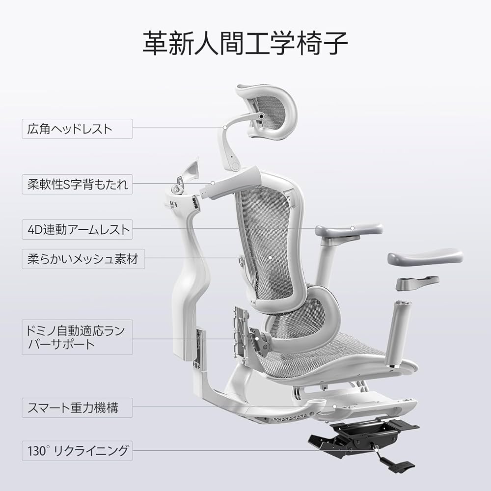 Amazon | SIHOO Doro C300 オフィスチェア 椅子 デスクチェア