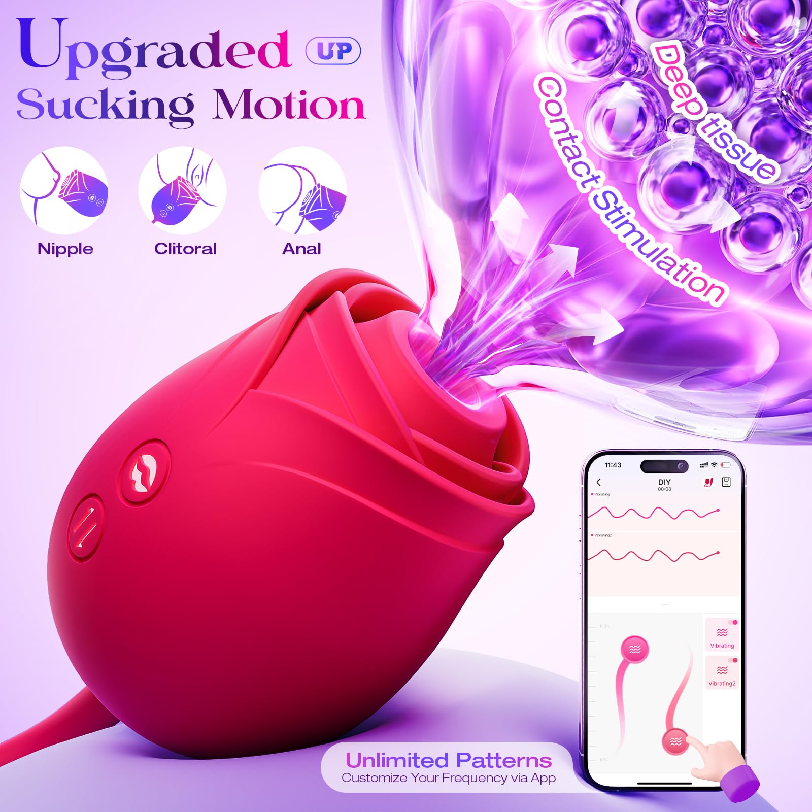 Amazon.com: Vibrator Dildo Sex Toys for Women