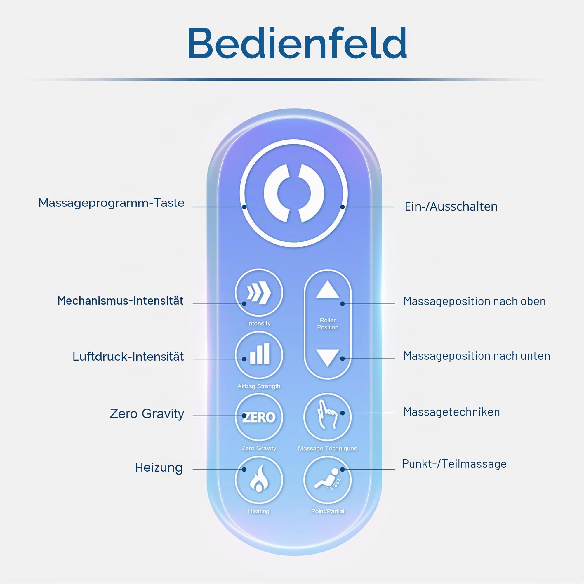 Rotai Massagesessel 3D Massagestuhl mit SL-Schiene Elektrischer Fernsehsessel Kleiner Massagesessel mit Automatikprogramme-USB, Bluetooth