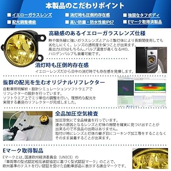 Amazon | ピカキュウ ダイハツ タフト［LA900S/LA910S］純正LED