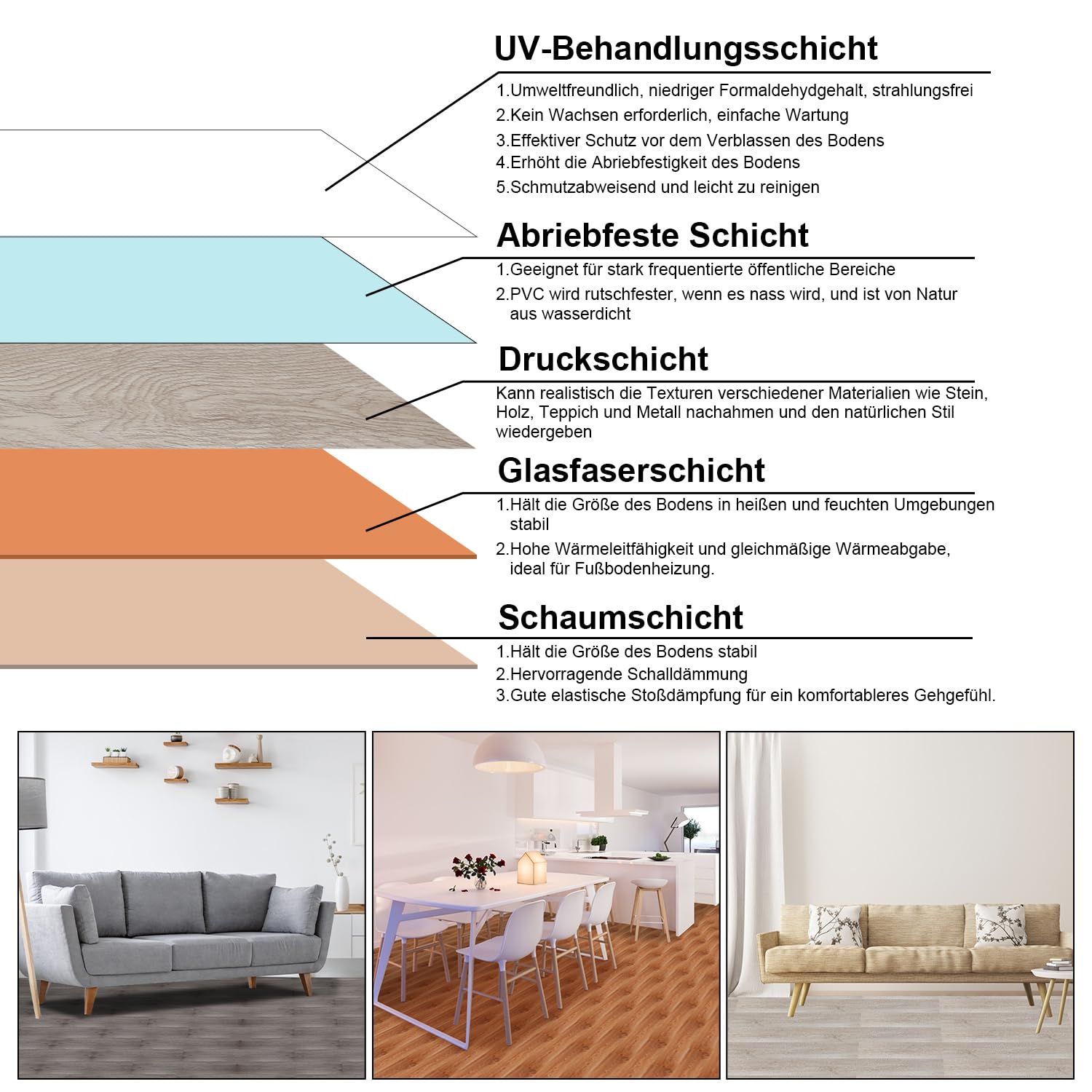 Fiqops Wykładzina podłogowa z PCW, 28 płytek, ok. 4 m², podłoga winylowa, wodoodporna, wodoodporna, samoprzylepna, winylowa, 91,5 x 15,2 cm, grubość 1,5 mm (biały dęb)