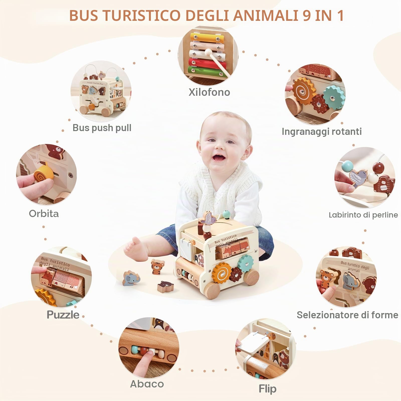OESSUF Cubo Motore Baby Montessori 9 in 1 Autobus per 12 Mesi di Attività, Giocattolo in Legno per Bambini da 1 Anno, Regalo per Ragazze e Ragazzi