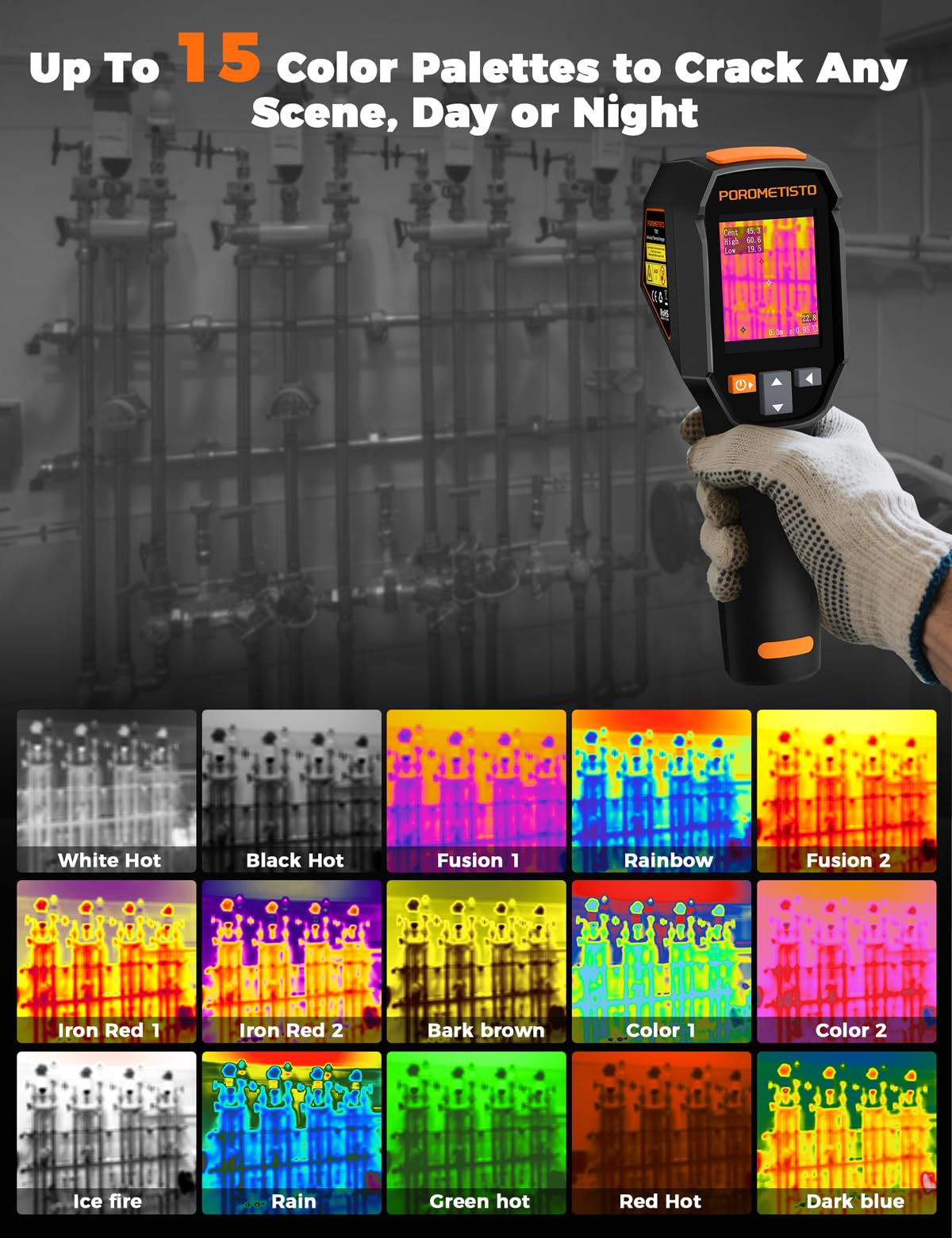 Cámara Térmica Portátil POROMETISTO TI01Resolución IR 240x240, 25 Hz | -20°C a 550°C, 15 Paletas, Compacta con Puntero Láser, para Inspección HVAC, Inspección del Hogar y Detección de Fugas