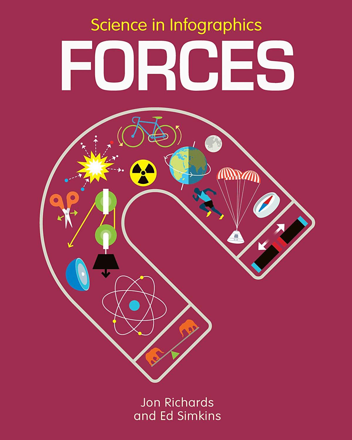 Forces (Science in Infographics)