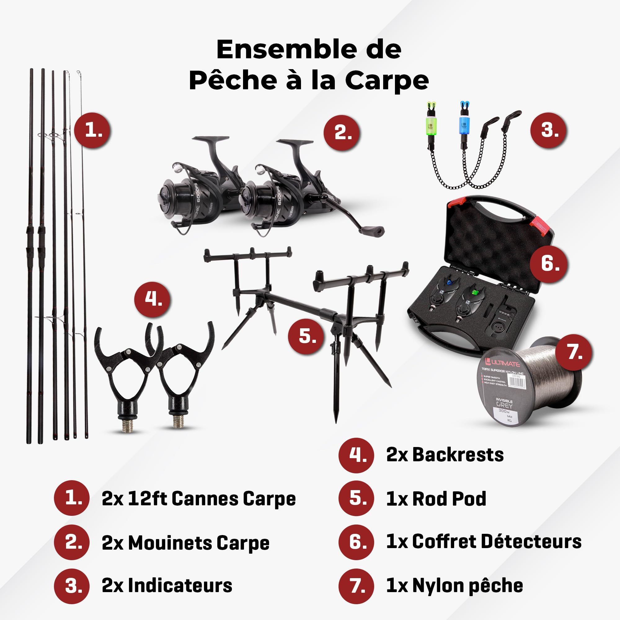Ensemble Ultimate Adventure Carp 12ft - Ensemble Carpe