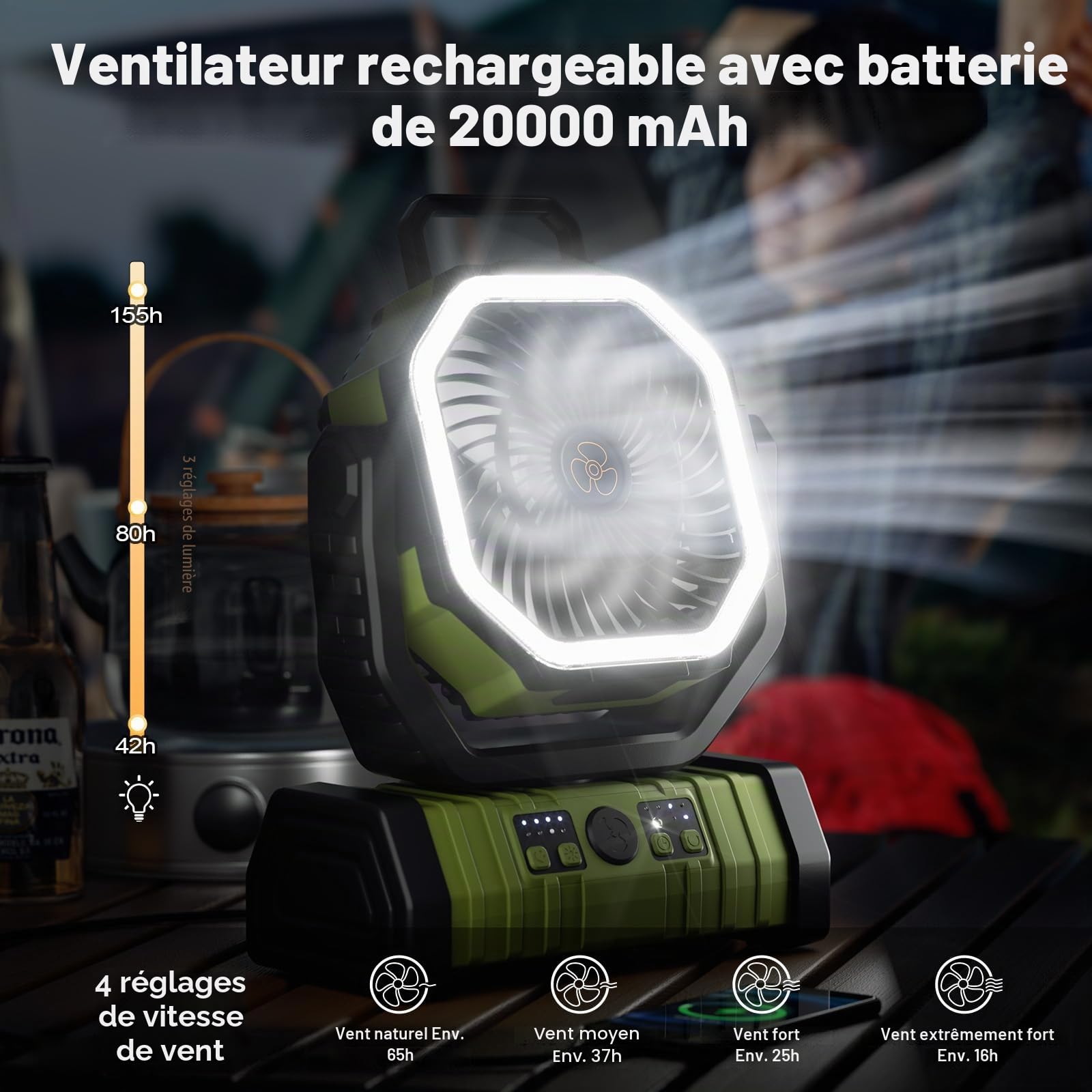 Ventilateur de Camping Portable avec Lumière LED, 4 Niveaux 20000 mAh avec Télécommande et Crochet Ventilateur de Table USB Silencieux pour Pêche, Pique-Nique, Barbecue, Randonnée