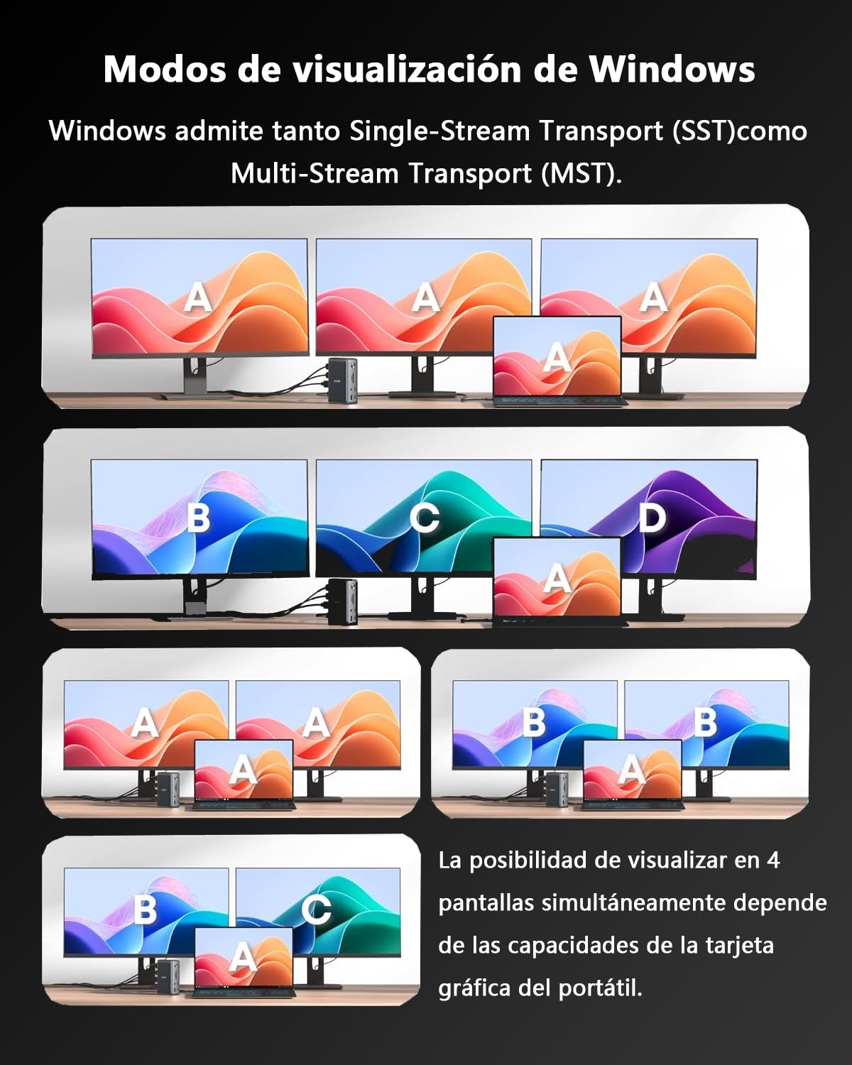 WAVLINK Docking Station Triple Pantalla (1 * 8K@30Hz/4K@144Hz) 2*DP, HDMI | USB C Dock 125W PD3.1 Pass-Through, Ethernet, SD/TF, para Windows