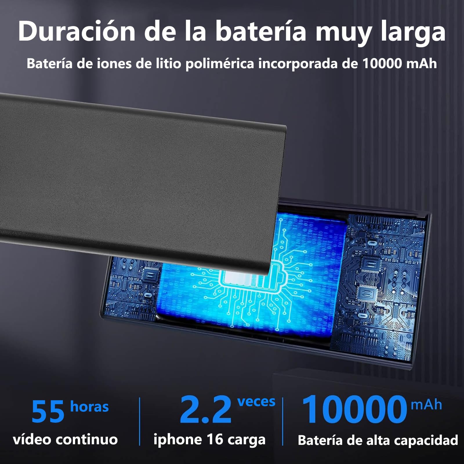 1080p Mini Camara Espia,Cámara espía Oculta Oculta, Cargadores portátiles10.000 mah, 55 Horas, Soporte para detección de Movimiento y grabación Circular sin WiFi.