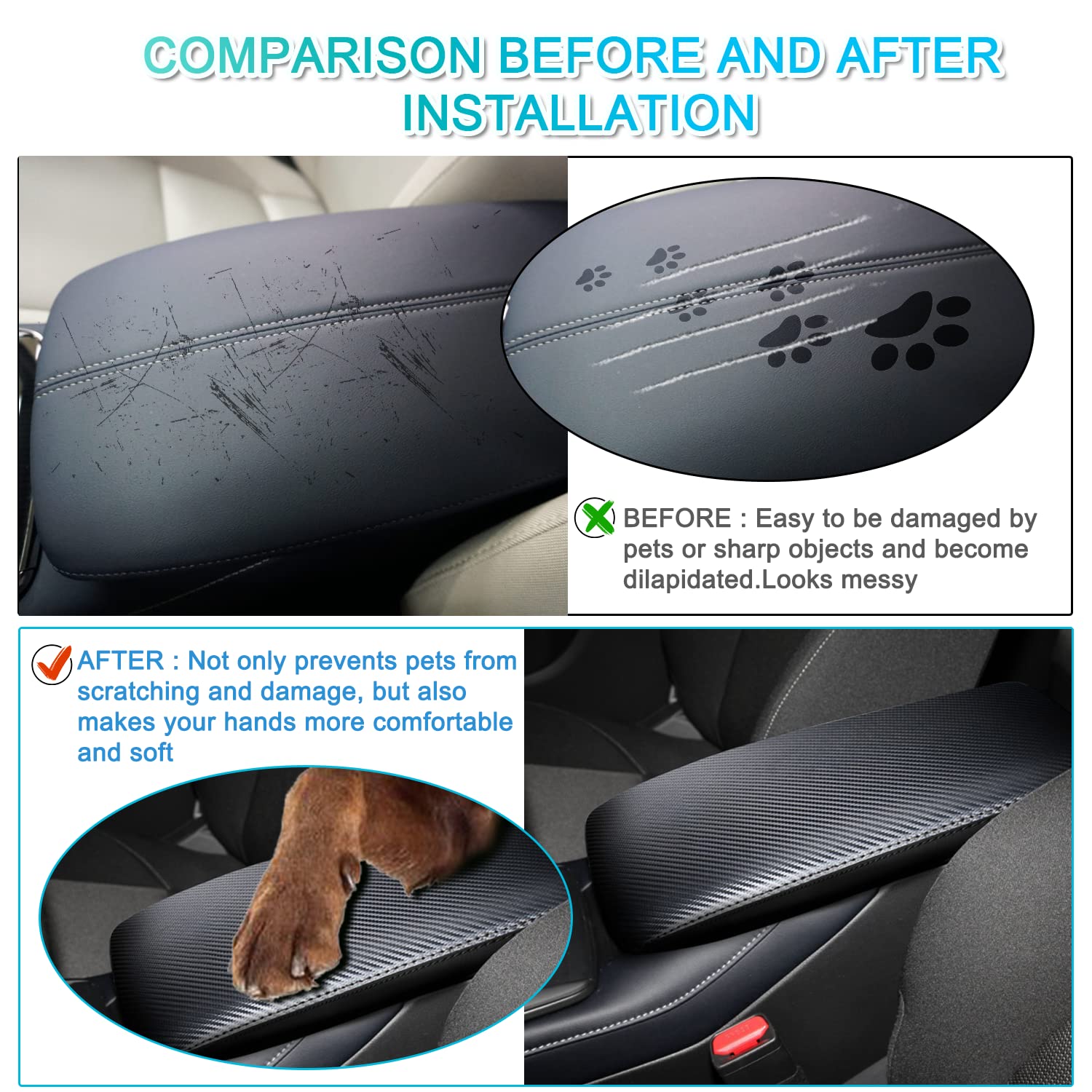 Ruiya Compatibile con Mazda CX30 CX-30 2019-2025 2026 Copri Bracciolo, Copertura per Bracciolo Copribraccioli CX-30 Centrale Bracciolo Copertura Protezion Bracciolo Protezione CX30 Accessori