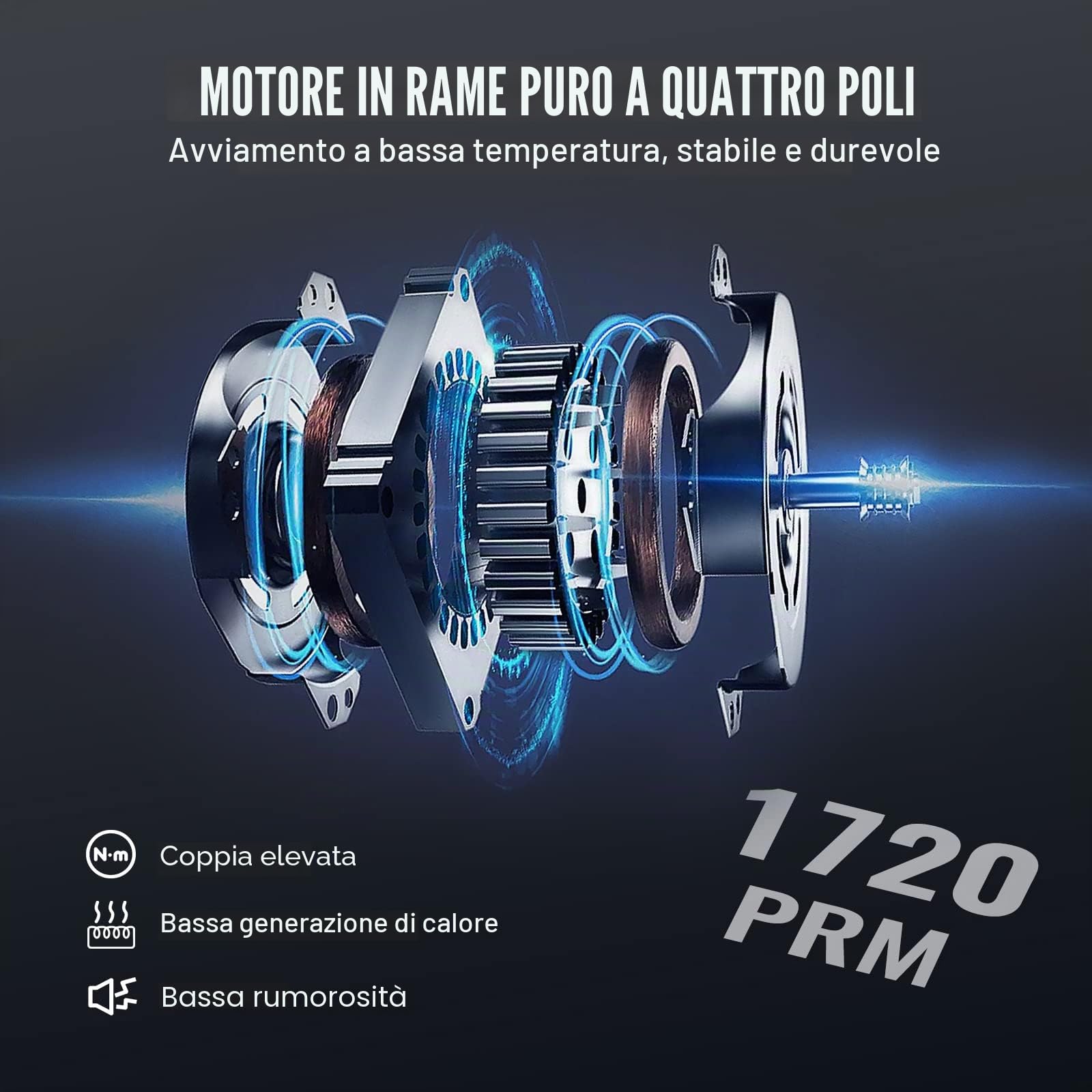 VEVOR Kit Pompa a Vuoto Monostadio per Aria Condizionata di Automobili 150W Pressione tra 55-276 Bar, Kit Pompa Vuoto 100 L/min per Riparazione di Condizionatore Frigo Refrigeranti HVAC R134a R1234yf