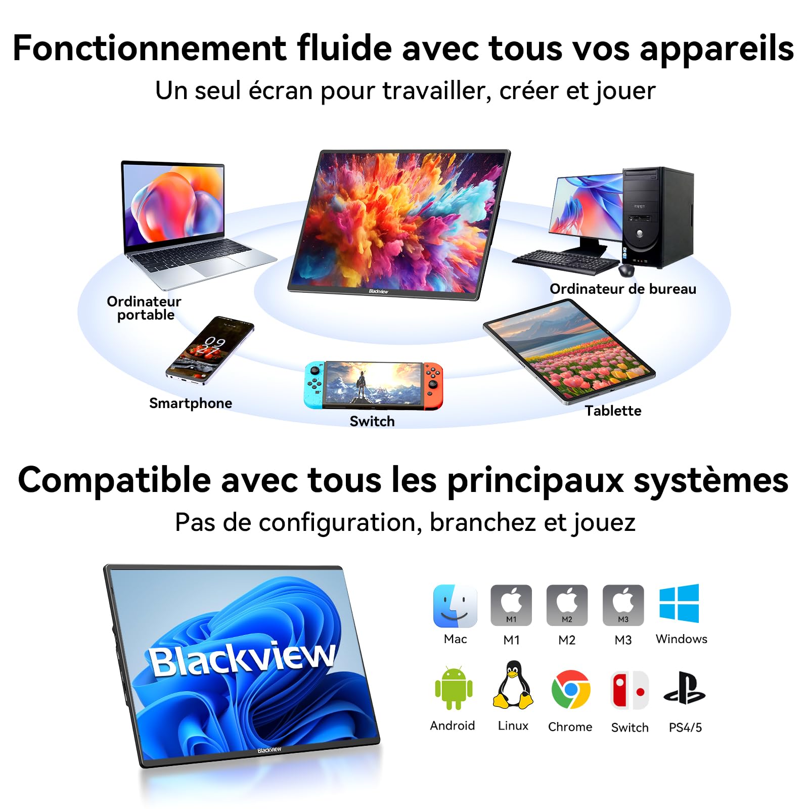 Blackview Écran Portable 16.1 Pouces FHD 1200P Ultra-Fin, Base magnétique pivotante à 360°, pour Ordinateur Portable, idéal Voyage et Bureau, Plug and Play - Compatible Windows, Mac, PC, PS5