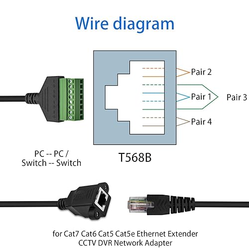 Vista 9 de Poyiccot Adaptador de terminal de tornillo RJ45, RJ45 macho a conector de terminal de tornillo de 8 pines, adaptador de red extensor Ethernet, cable