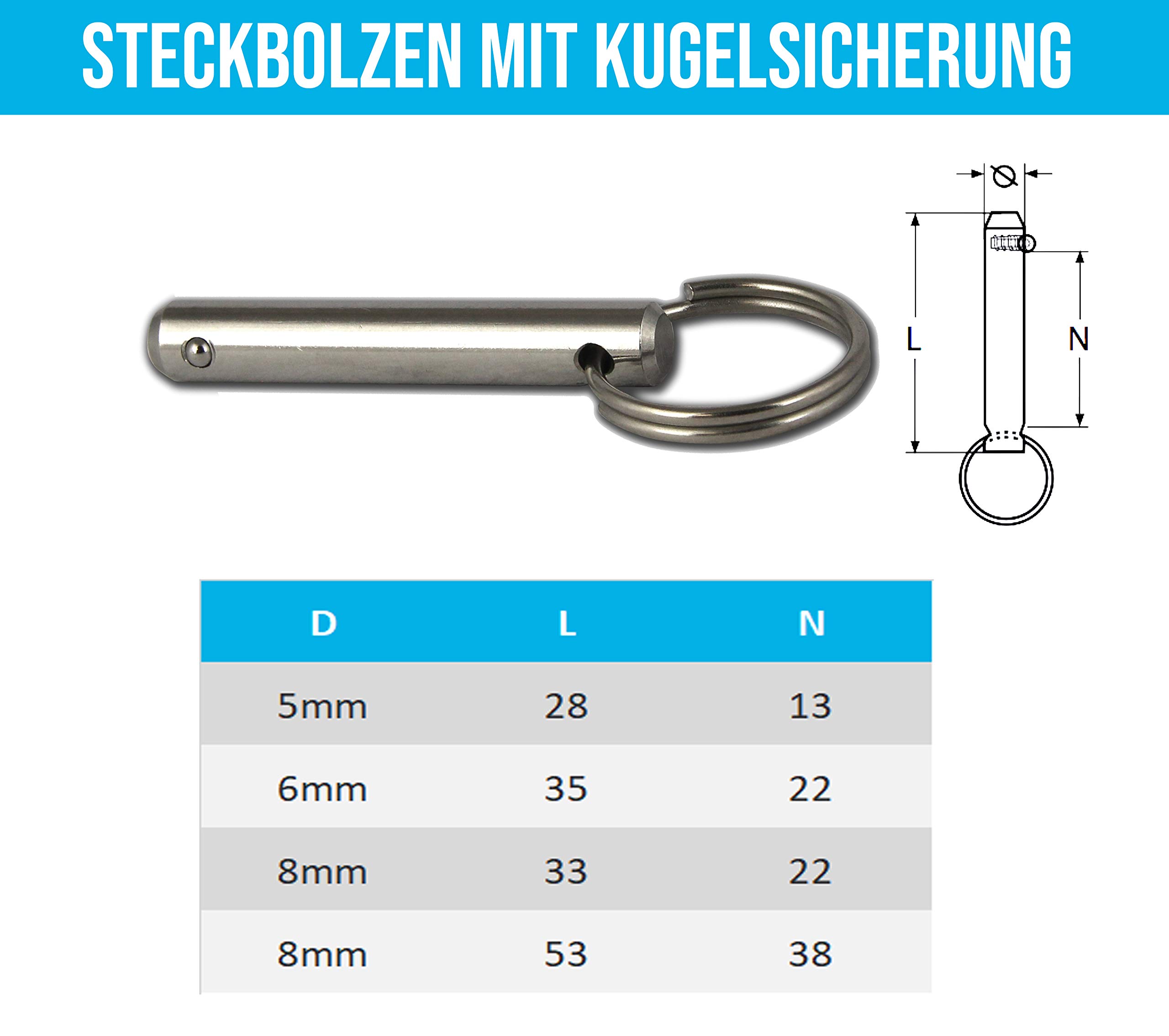 PROTECH 10 Stück Steckbolzen 5x28mm mit Kugelsicherung – Edelstahl A2 V2A – Sicherungsbolzen mit Ring – Schnellspannstift & Kugelsperrbolzen für Boot, Bimini & Maschinenbau