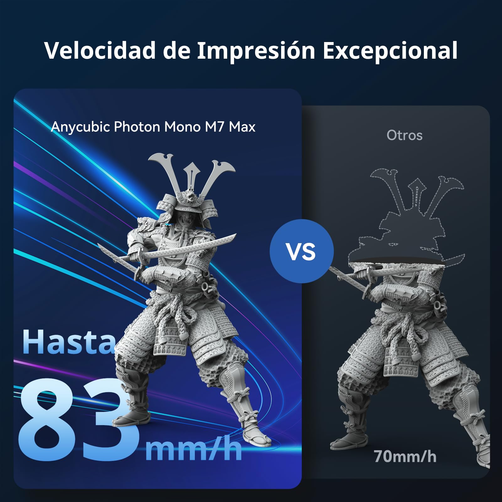 Paquete Anycubic Resina ABS-Like Pro 2 y Photon Mono M7 MAX, Impresora Resina Grande de 13,6'' 7K con Impresión Inteligente Asistida, Resina Alta Precisión y Mínima Contracción, Gris, 2kg