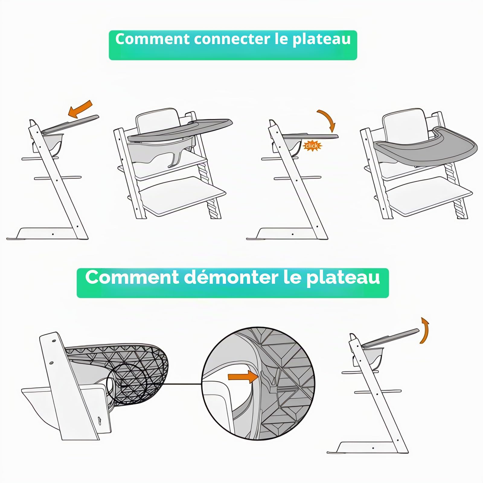Plateau Stokke Tripp Trapp accessoires bébé 6-36 mois set table chaise haute